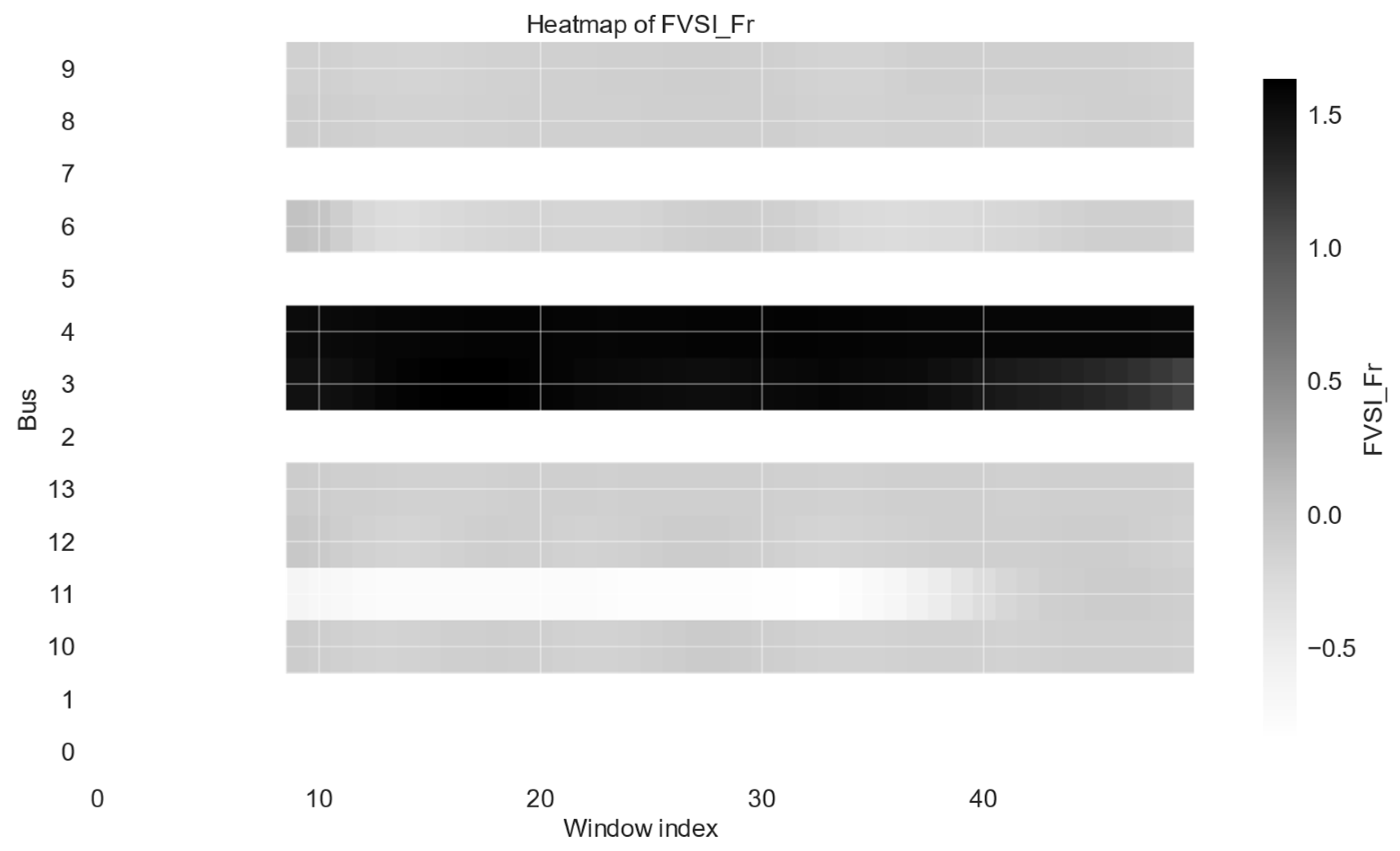 Fractalfract 10 00032 g002