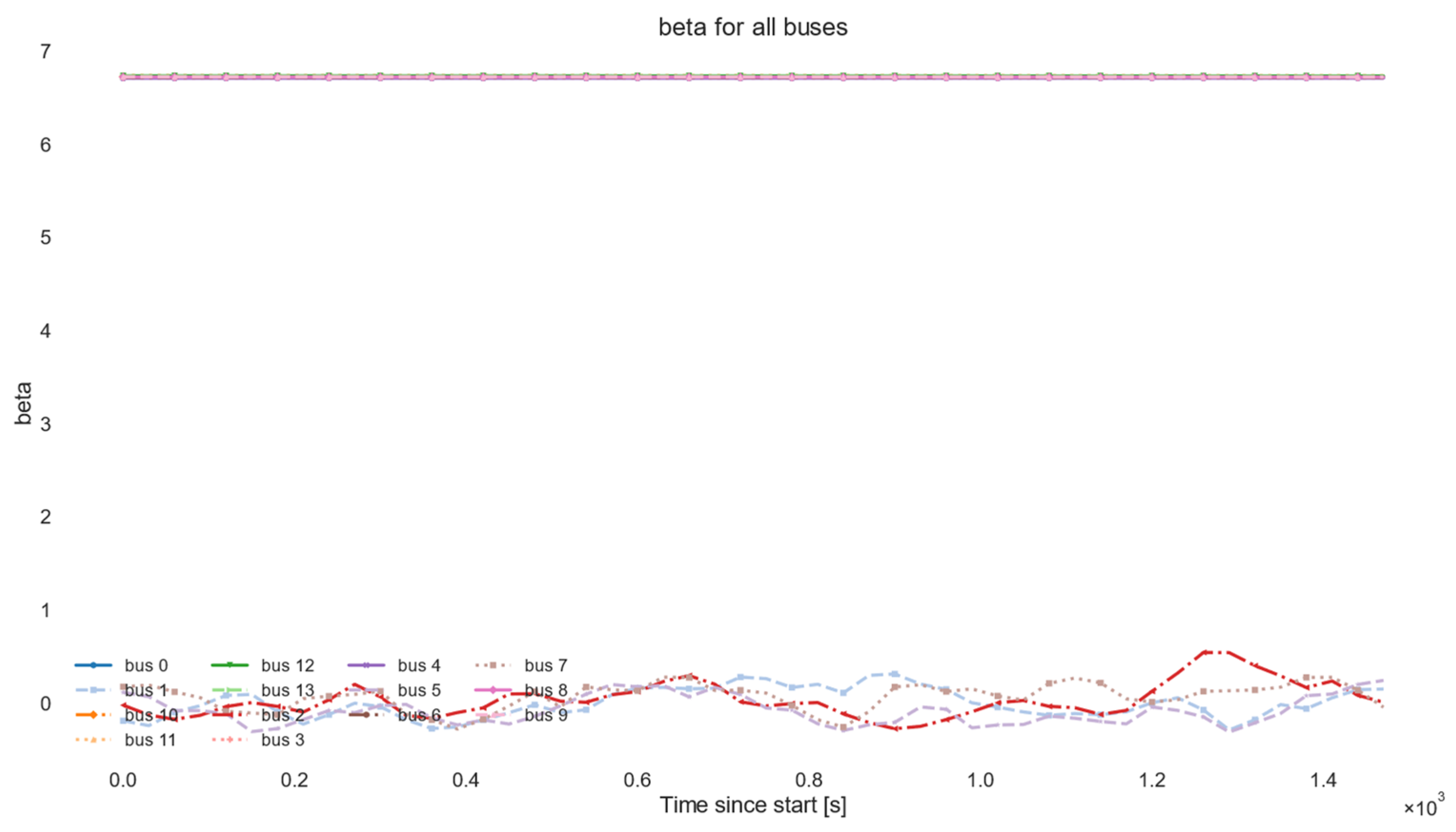 Fractalfract 10 00032 g005