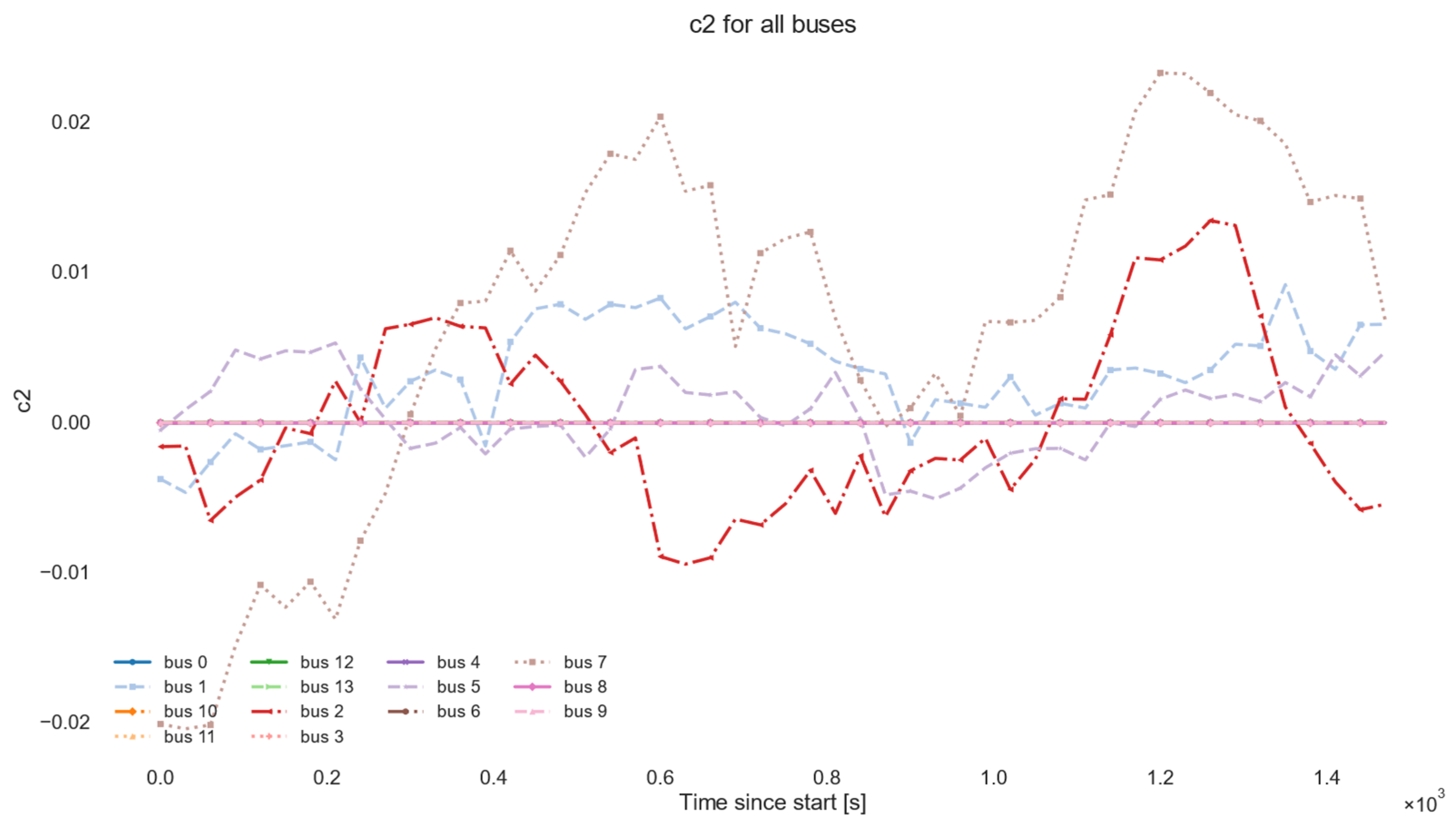 Fractalfract 10 00032 g006