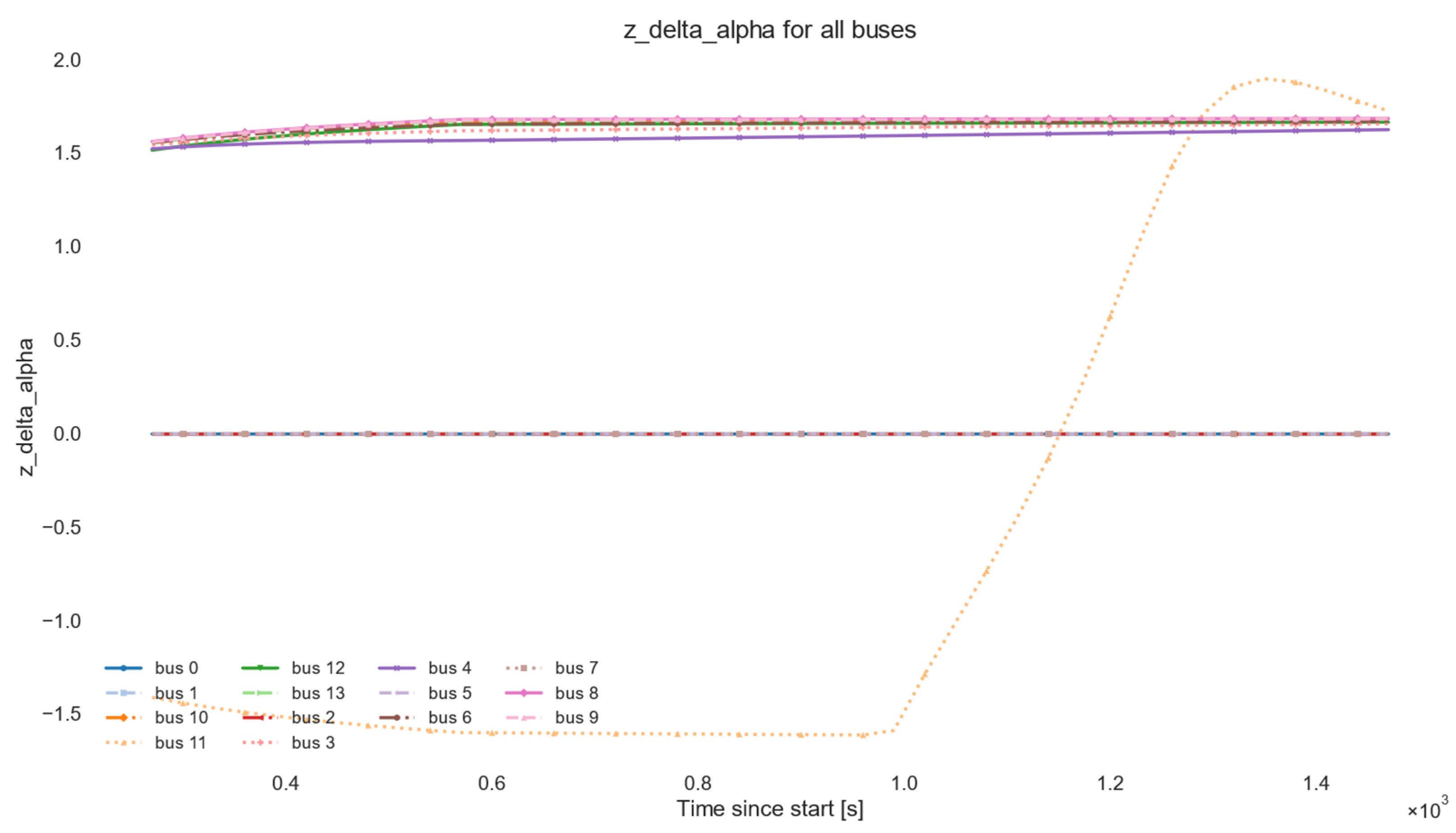 Fractalfract 10 00032 g008