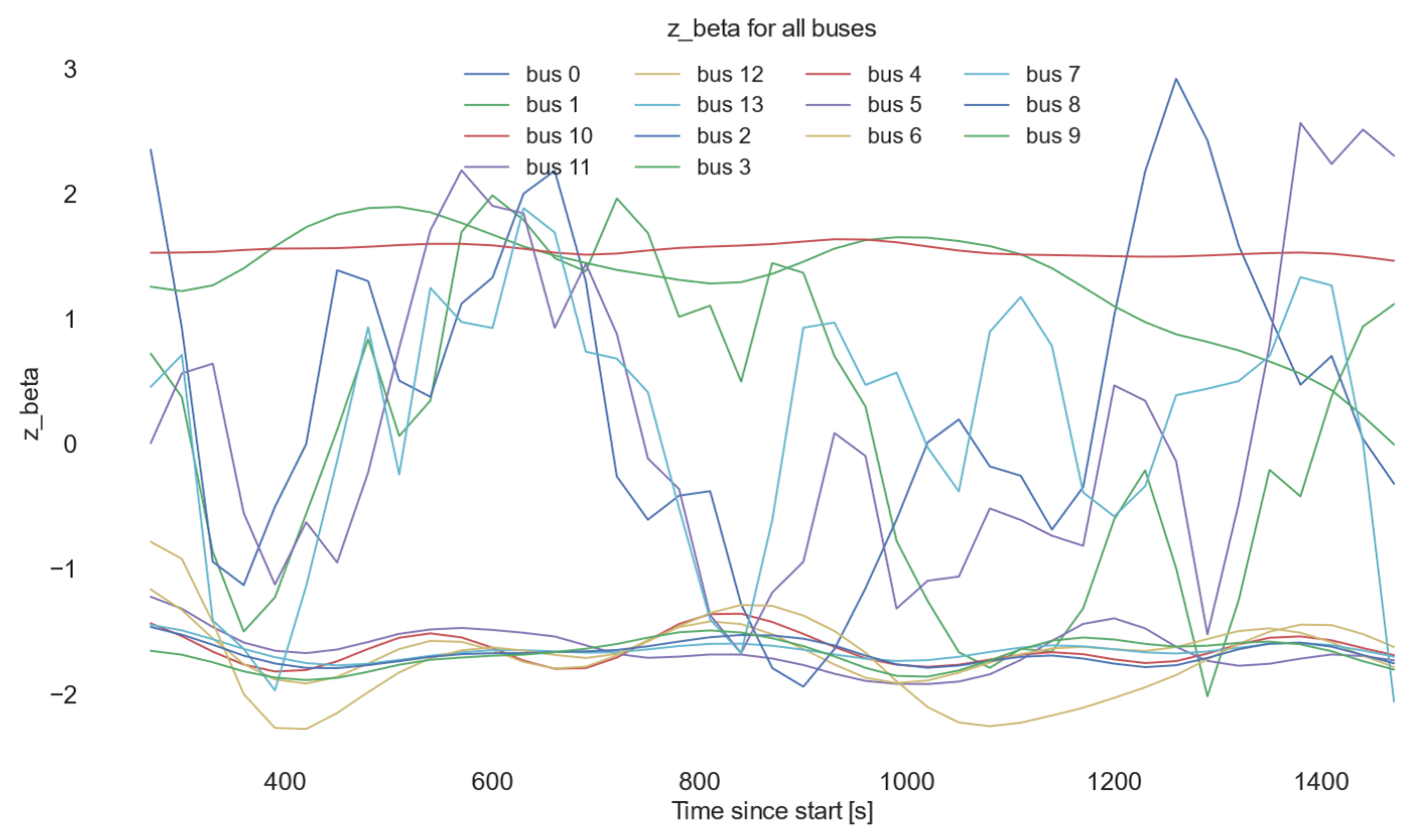 Fractalfract 10 00032 g009