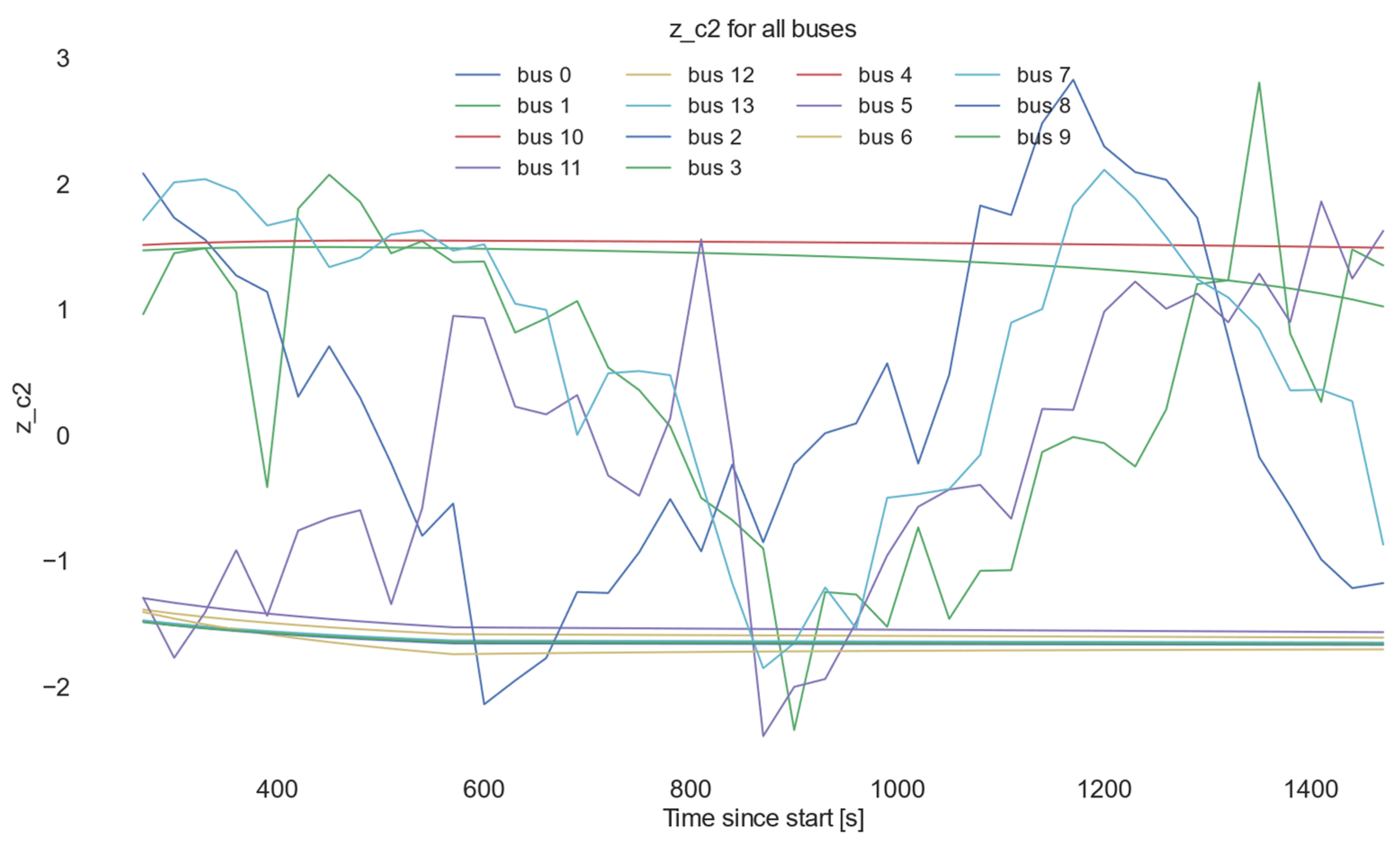 Fractalfract 10 00032 g010