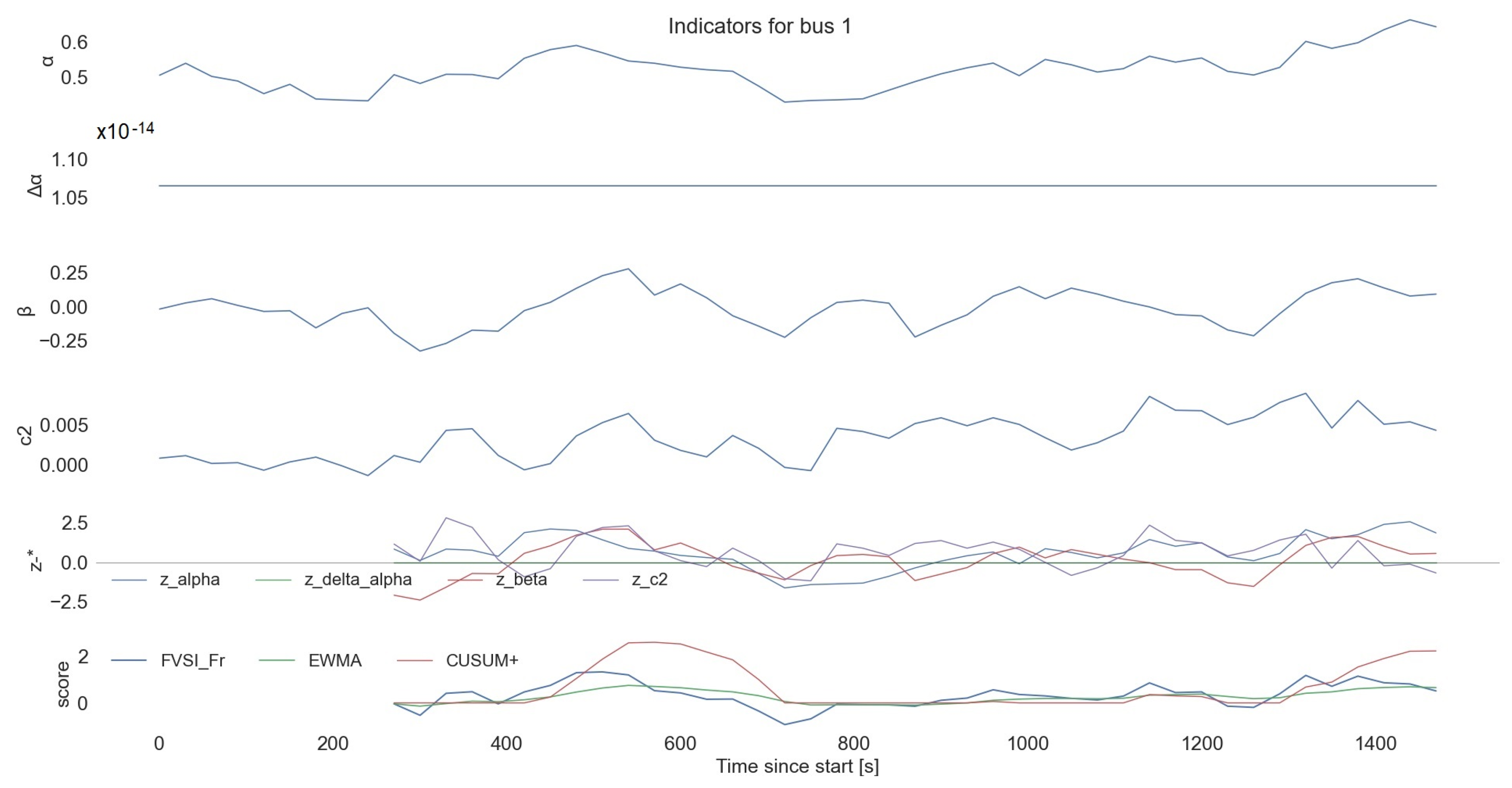 Fractalfract 10 00032 g011