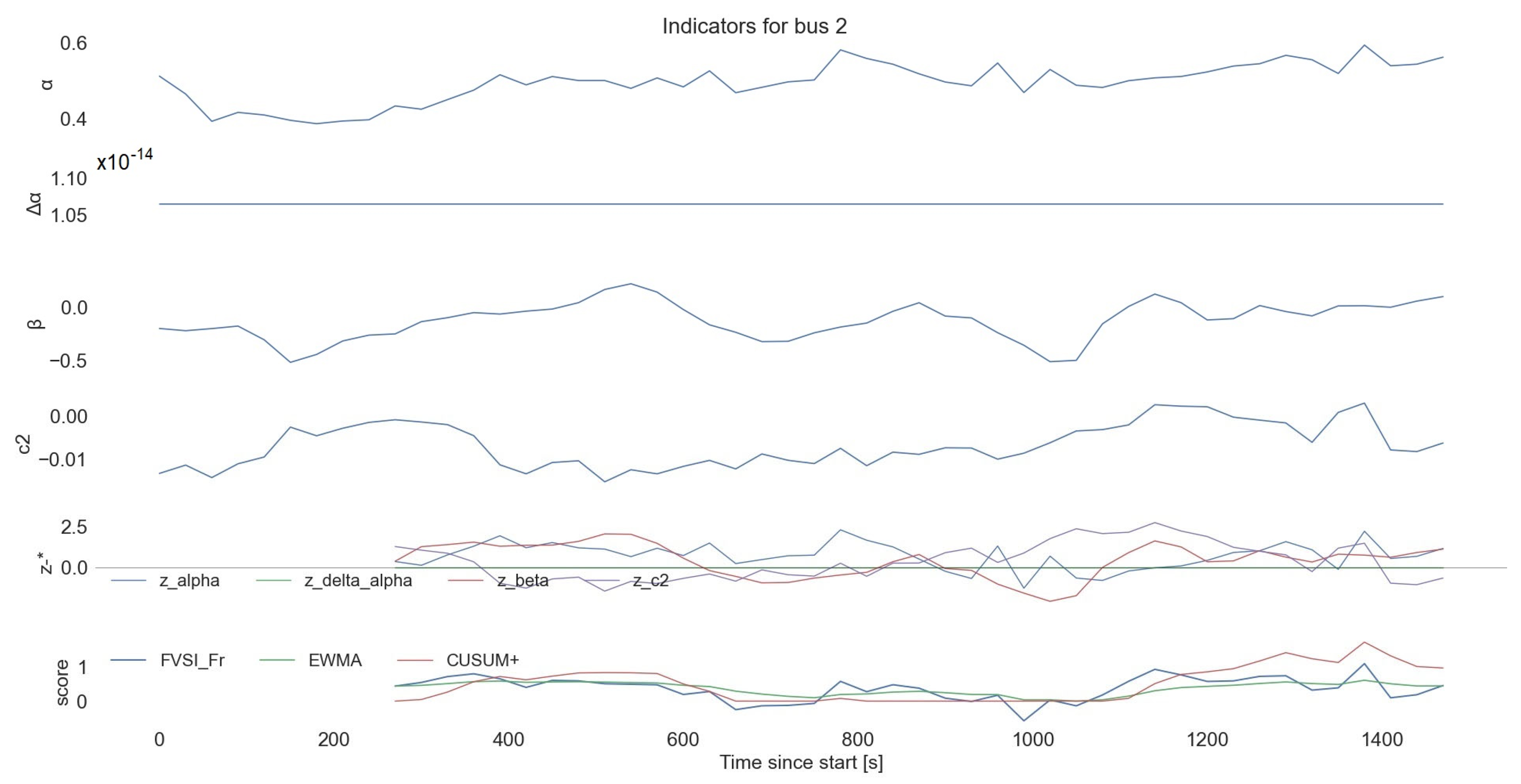 Fractalfract 10 00032 g012