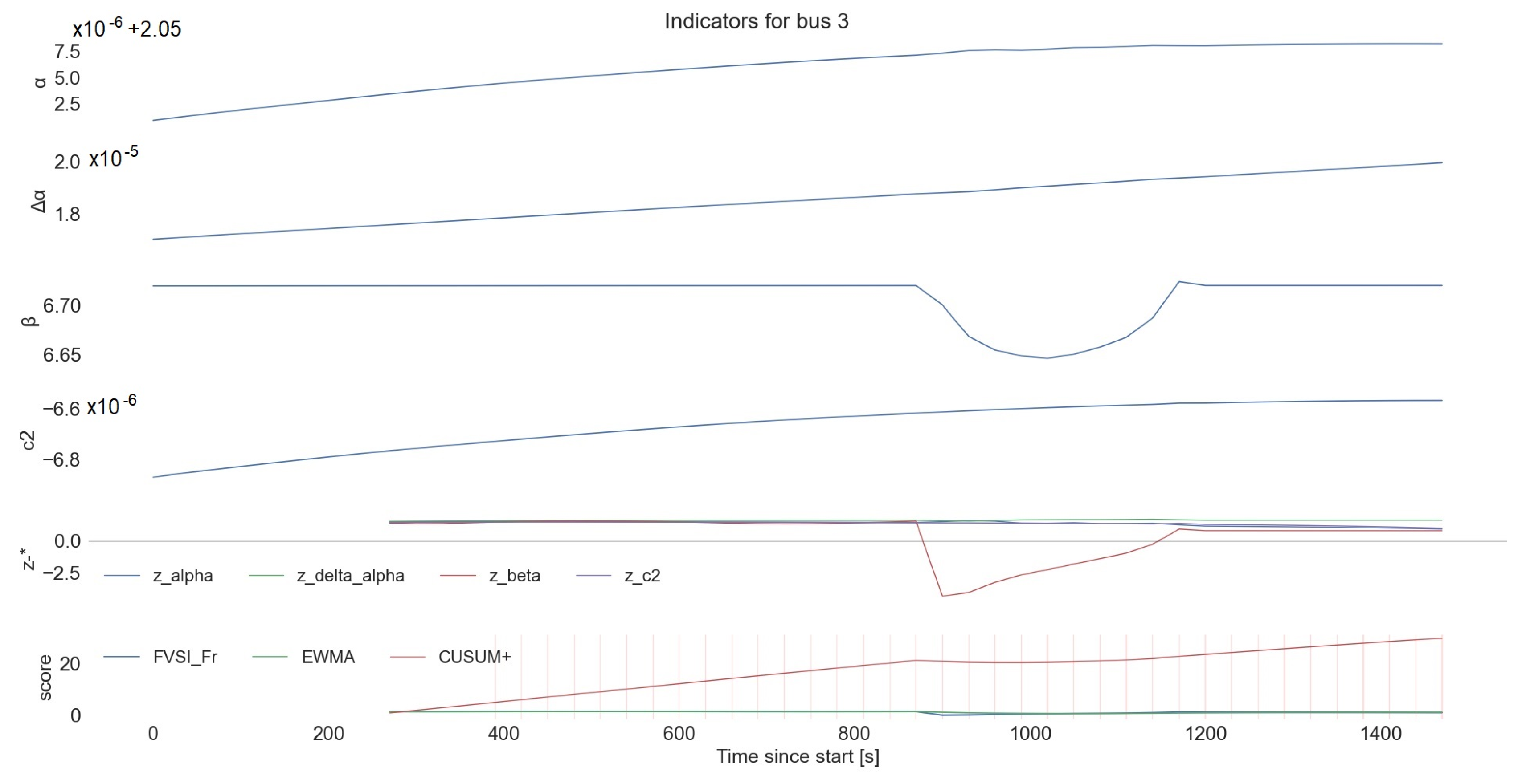 Fractalfract 10 00032 g013