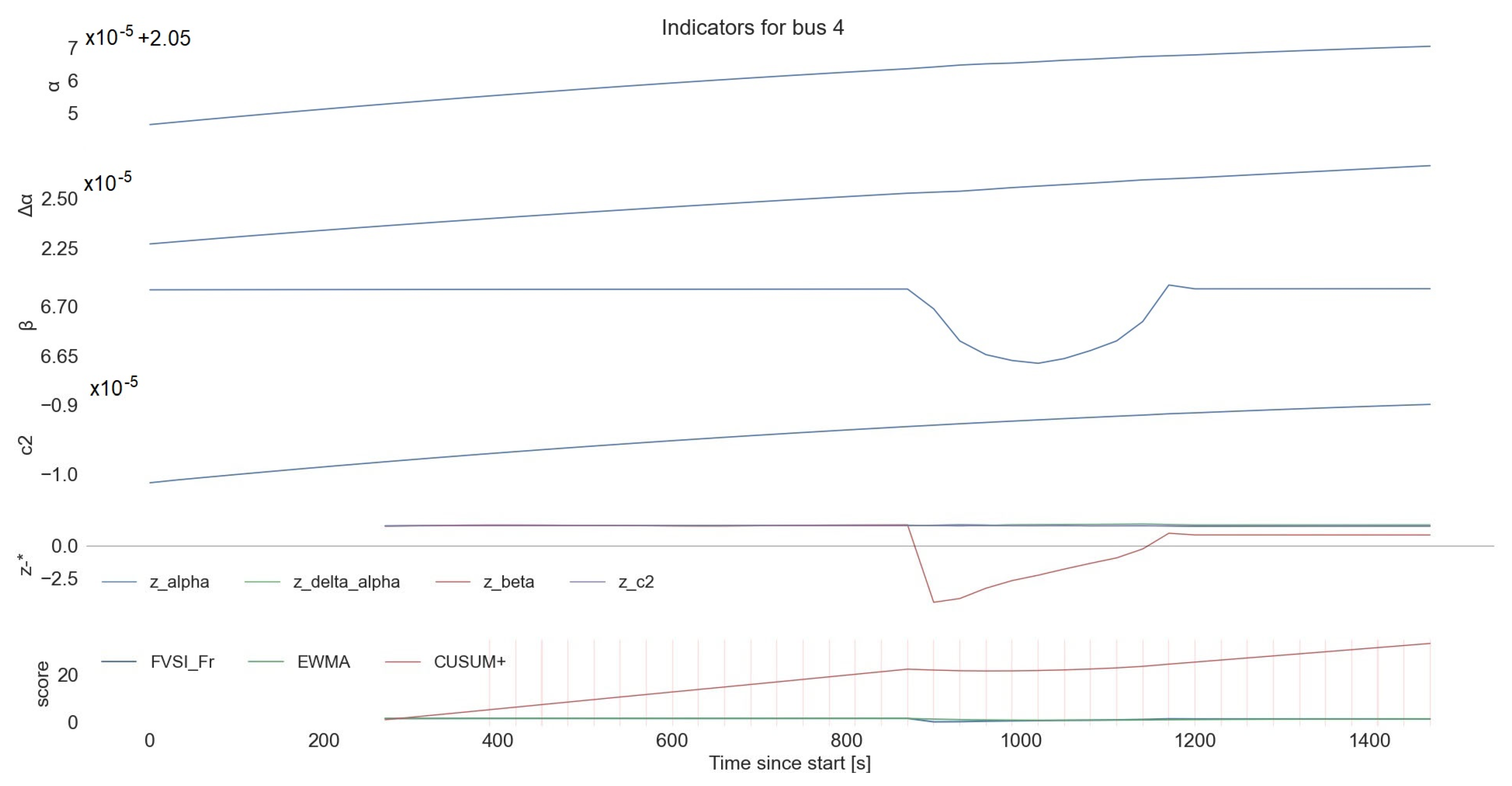 Fractalfract 10 00032 g014