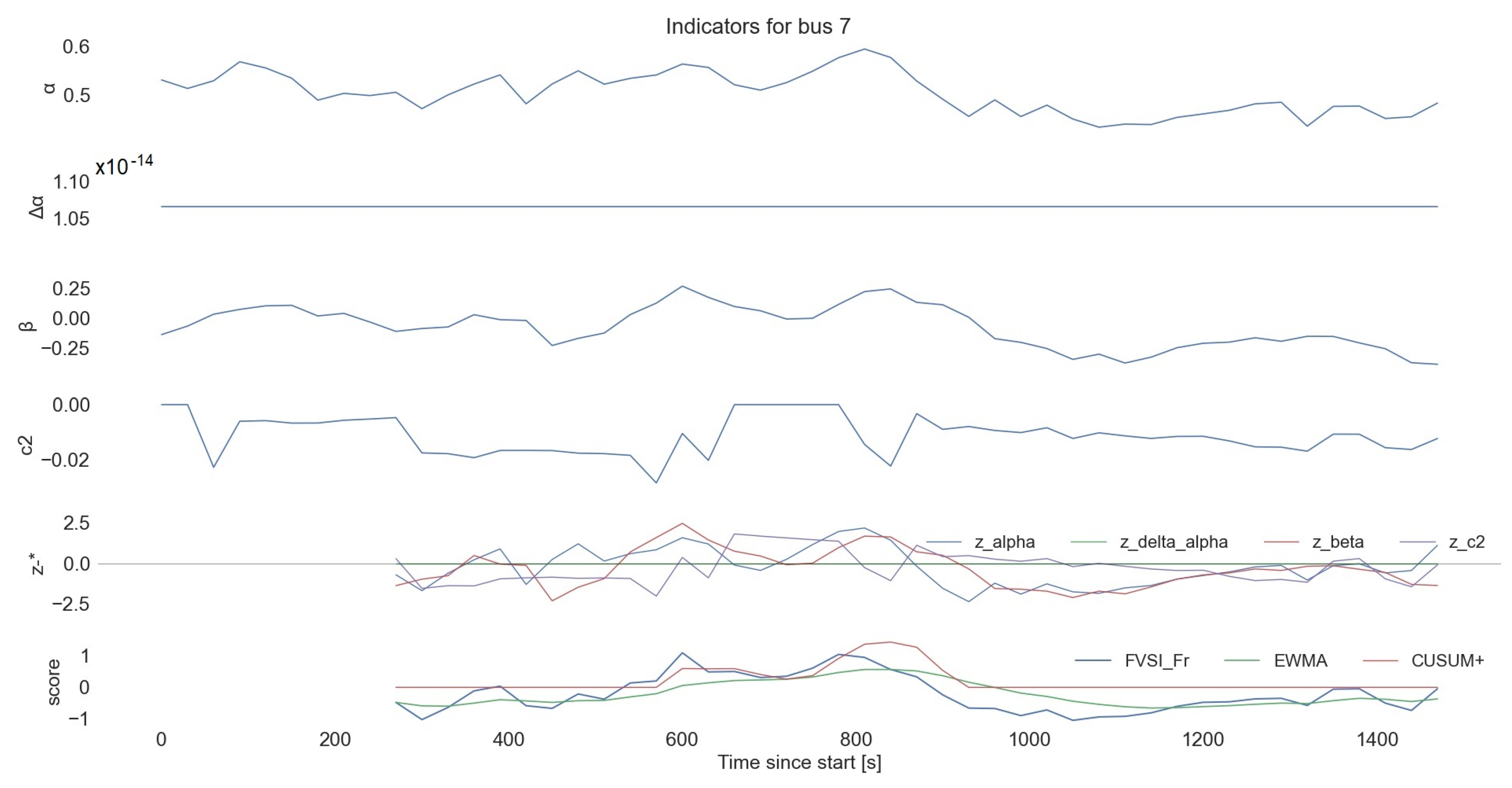 Fractalfract 10 00032 g016