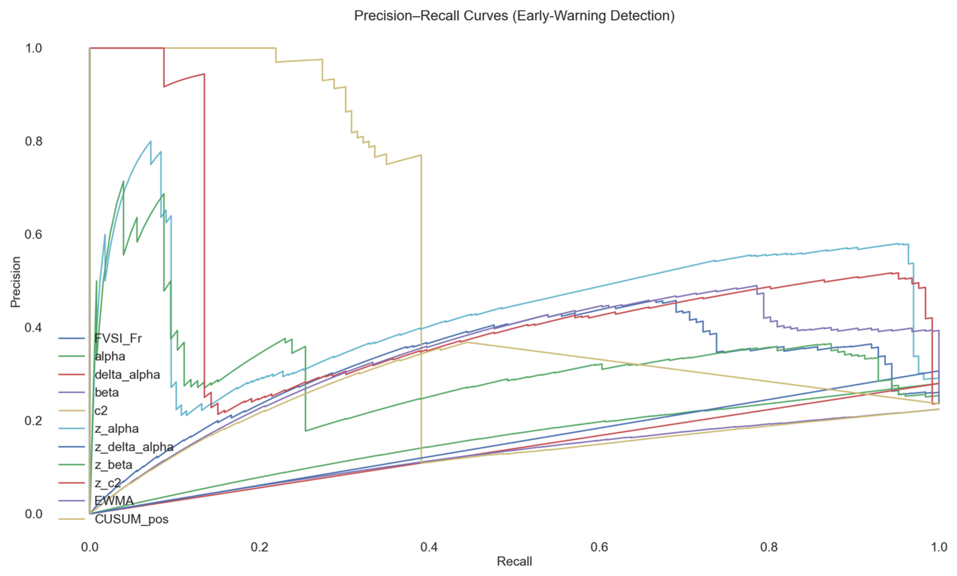 Fractalfract 10 00032 g017
