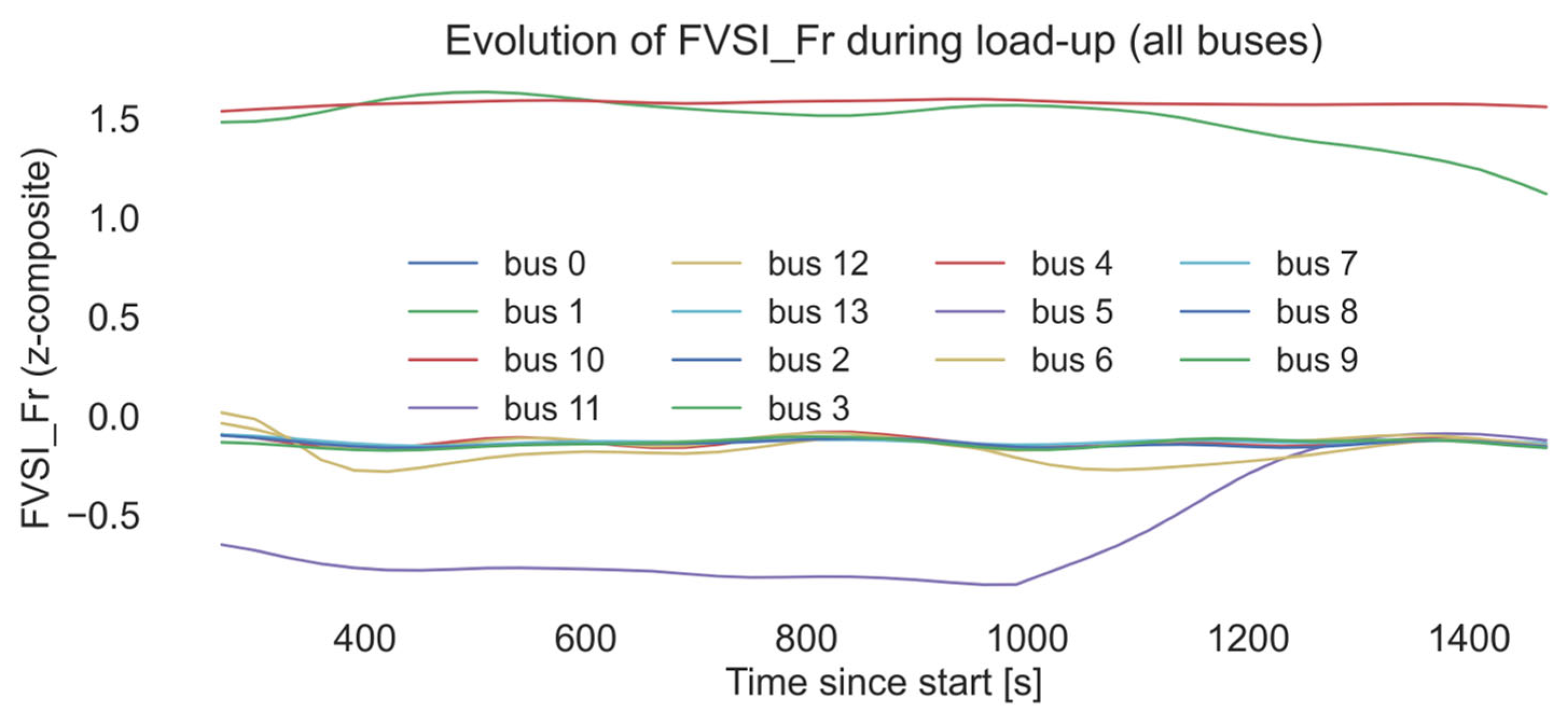 Fractalfract 10 00032 g019