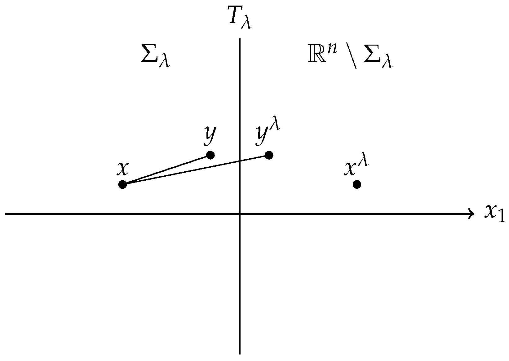 Fractalfract 10 00108 g001