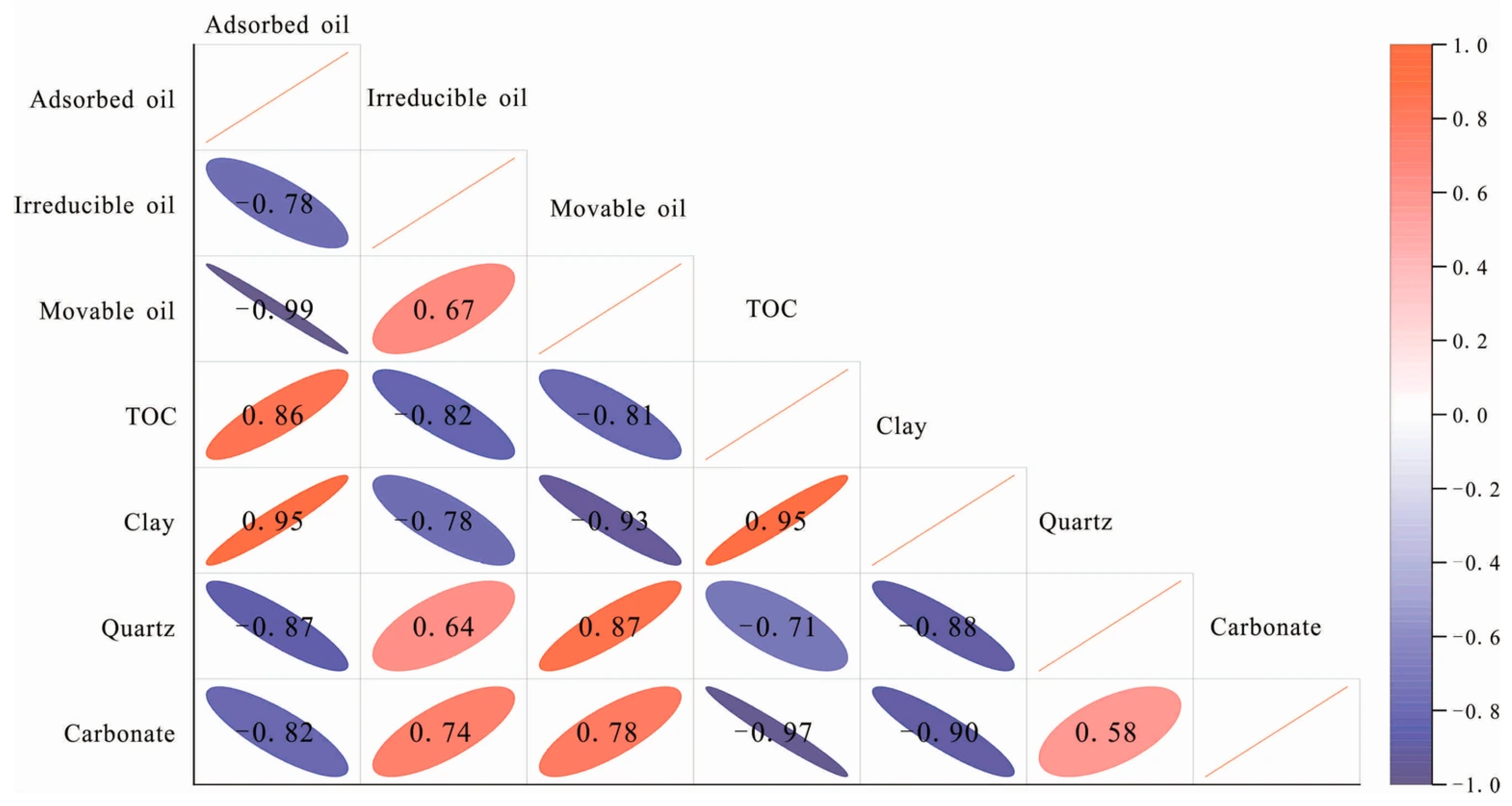 Fractalfract 10 00111 g007