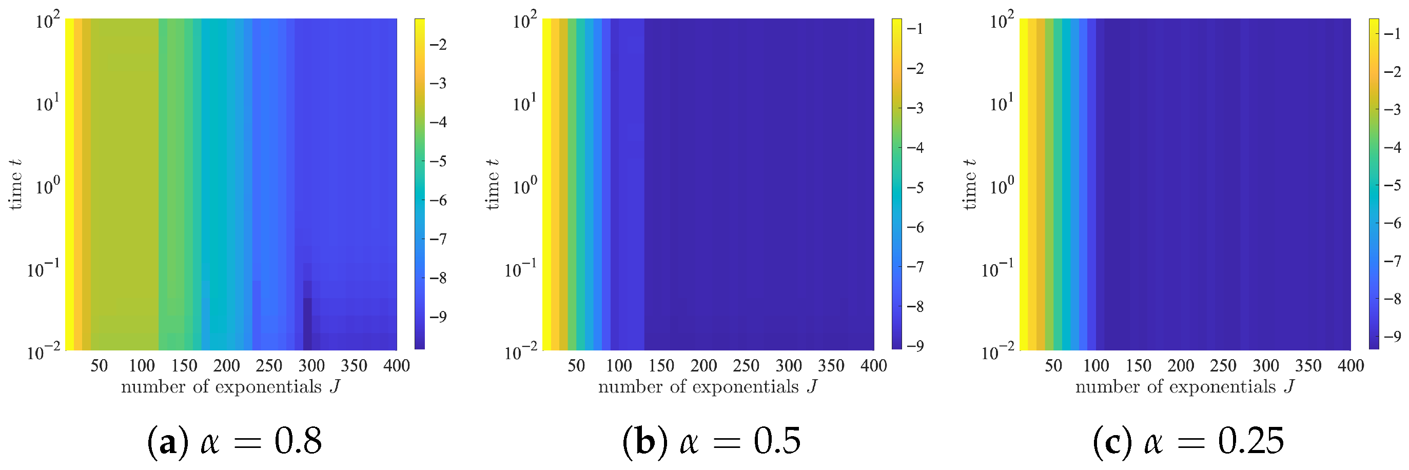 Fractalfract 10 00273 g001
