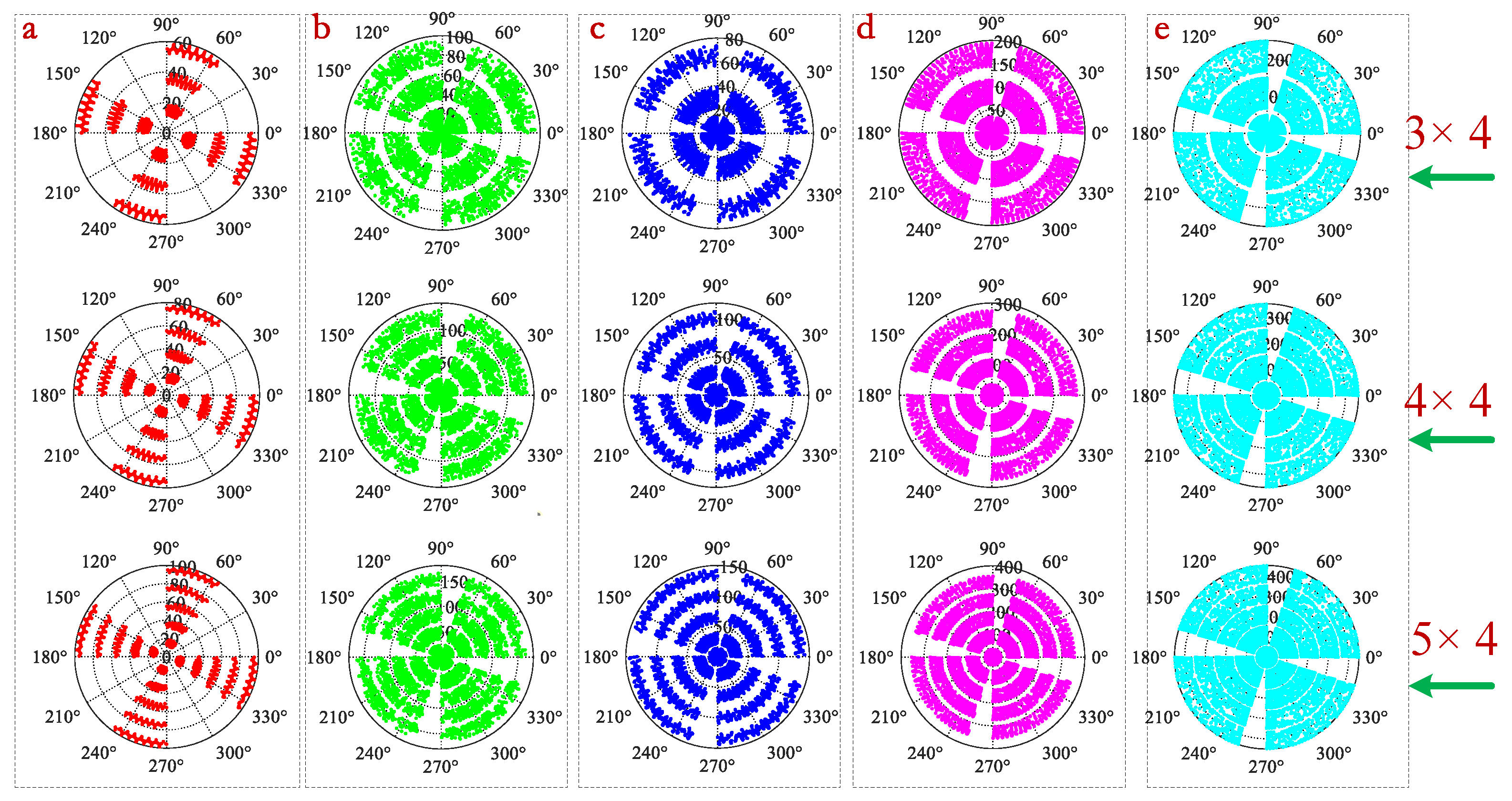 Fractalfract 10 00351 g007 Fractalfract 10 00351 g007