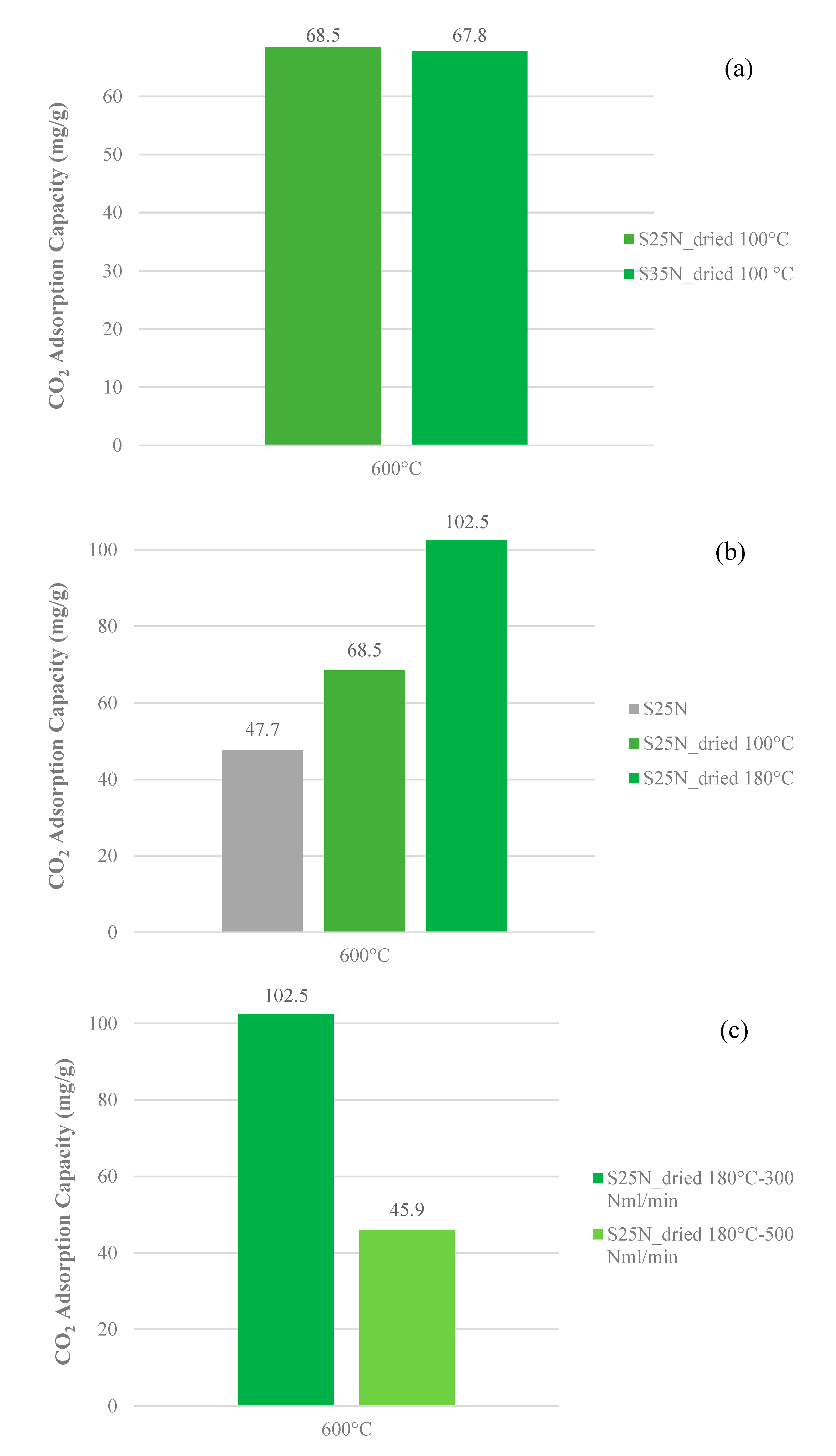 Fuels 01 00004 g006a