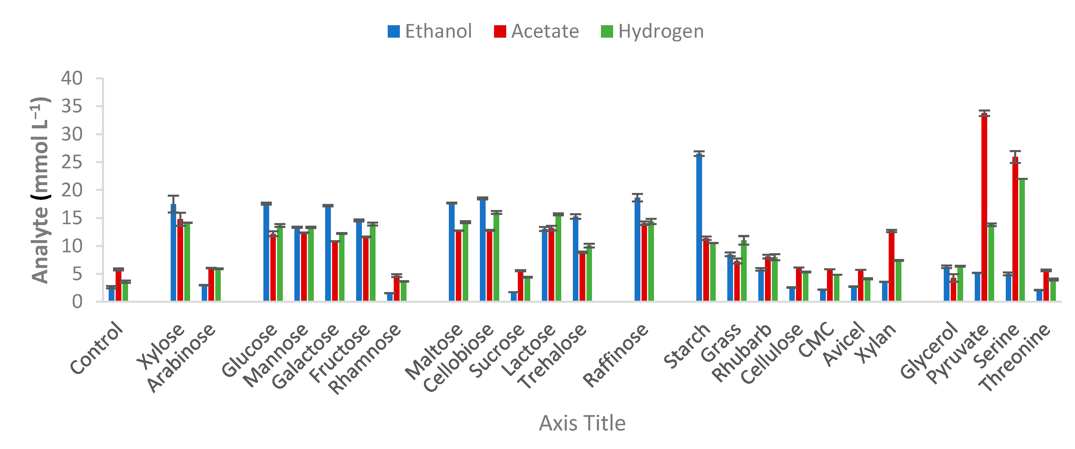 Fuels 02 00005 g002 Fuels 02 00005 g002