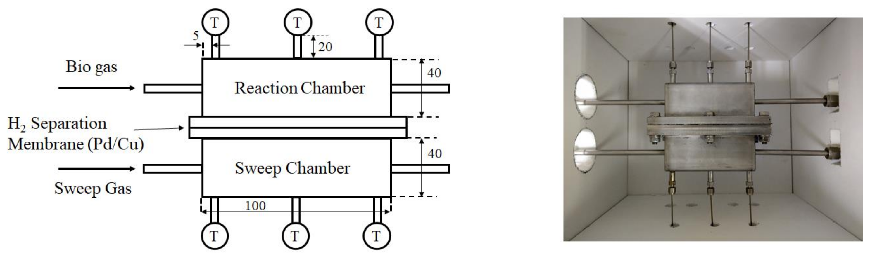 Fuels 02 00012 g002 Fuels 02 00012 g002