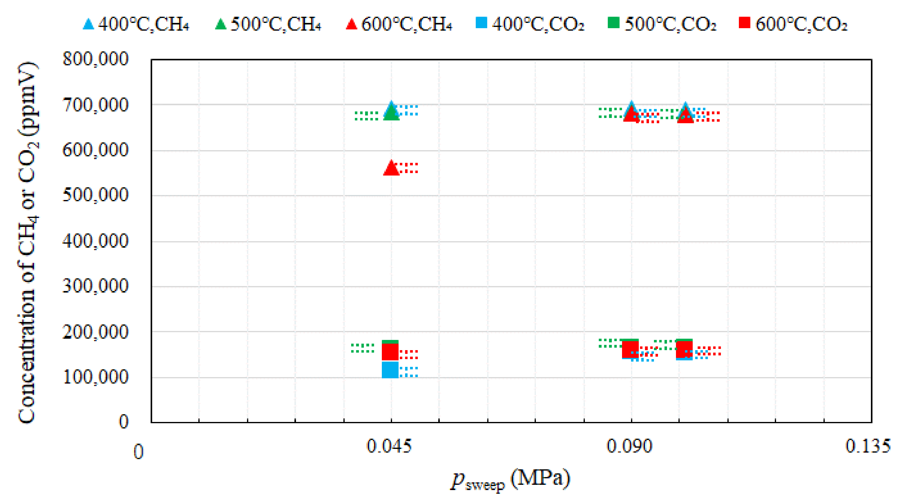 Fuels 02 00012 g003 Fuels 02 00012 g003