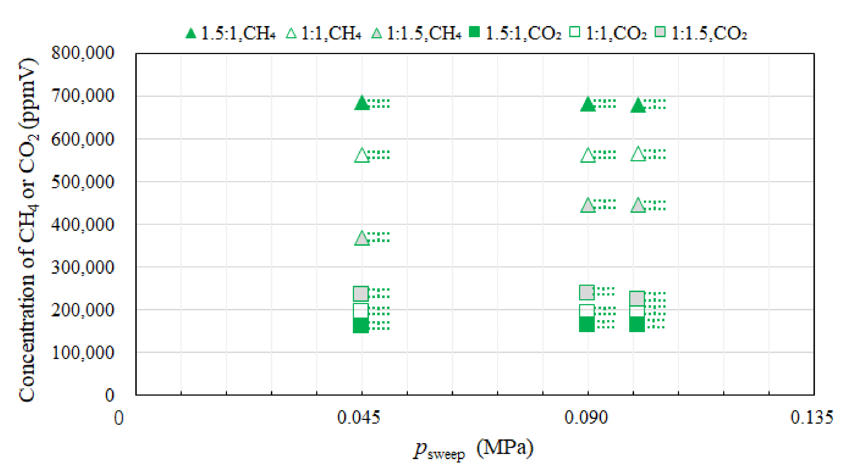 Fuels 02 00012 g006 Fuels 02 00012 g006
