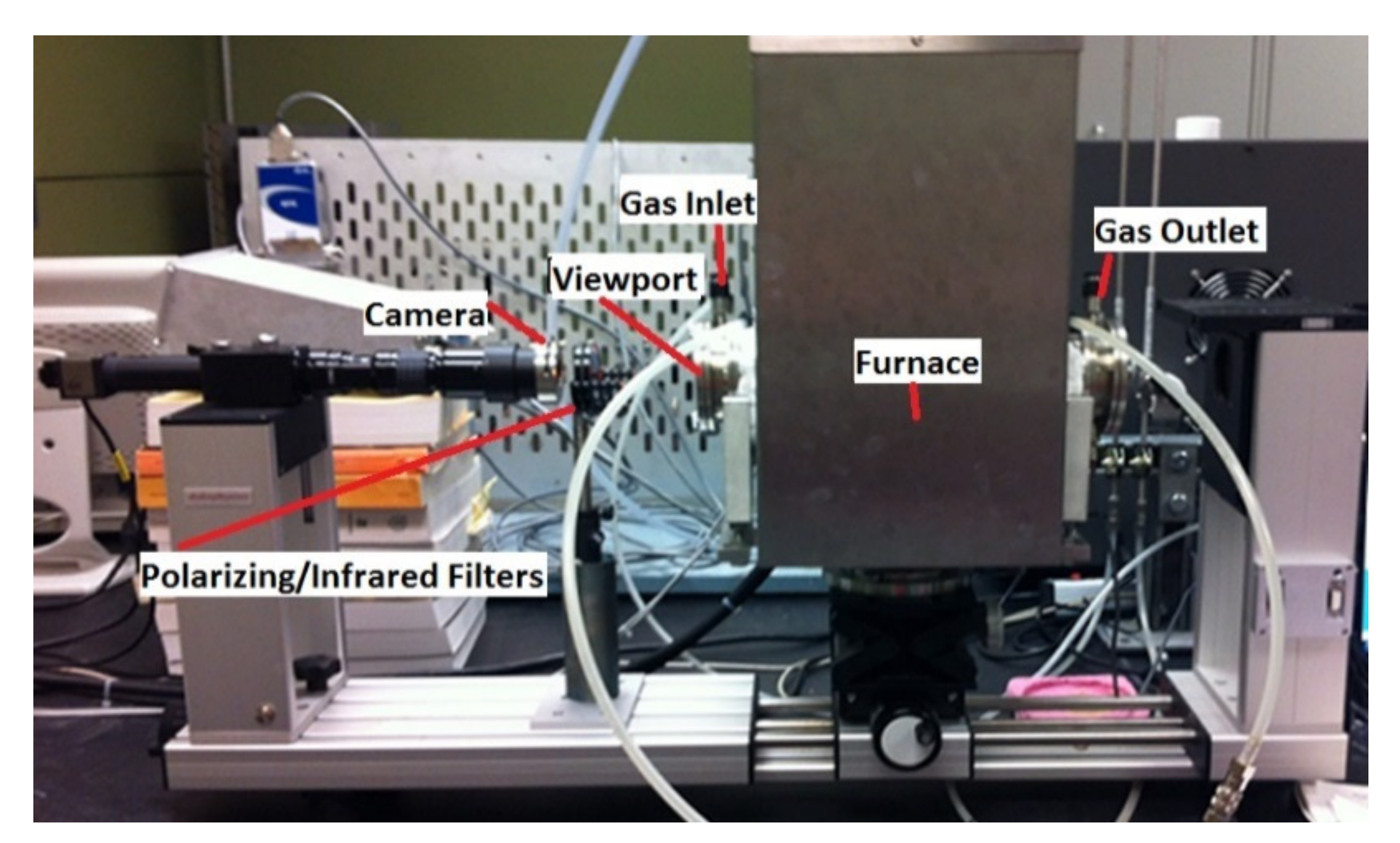 Fuels 02 00024 g002 550