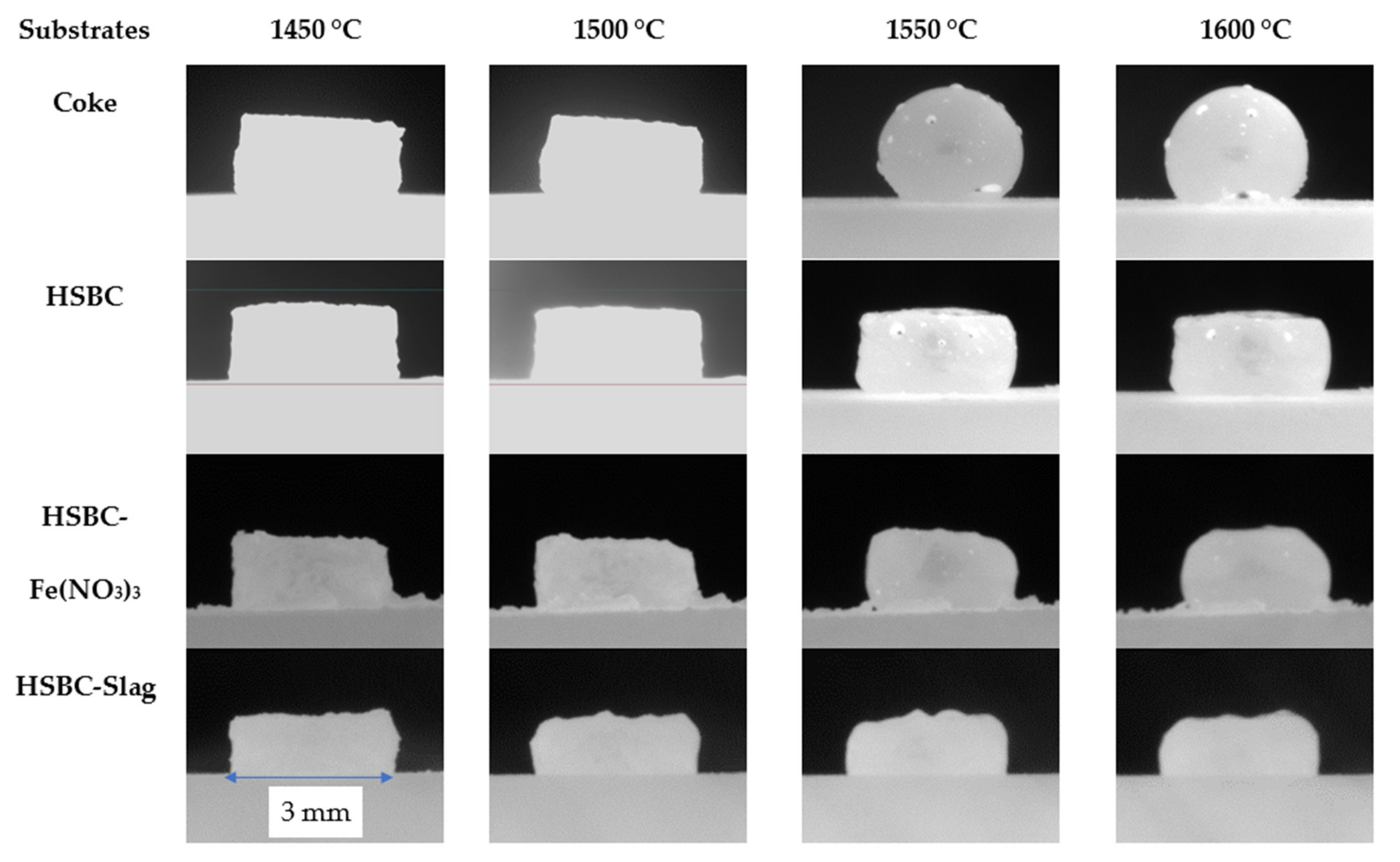 Fuels 02 00024 g005 550