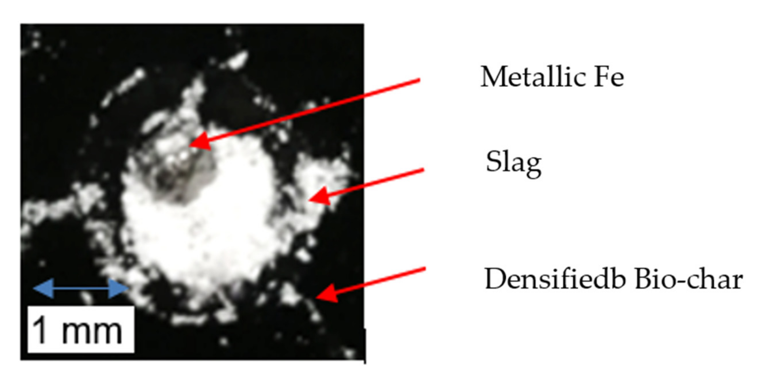 Fuels 02 00024 g011 550