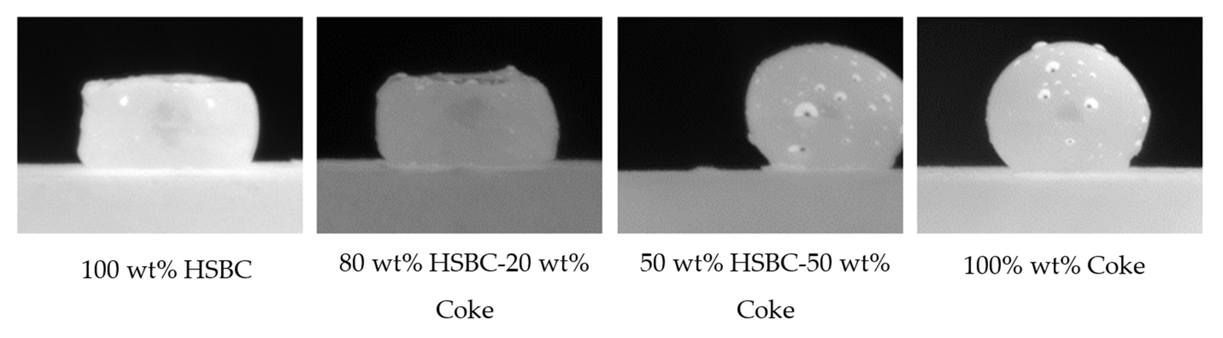 Fuels 02 00024 g012 550