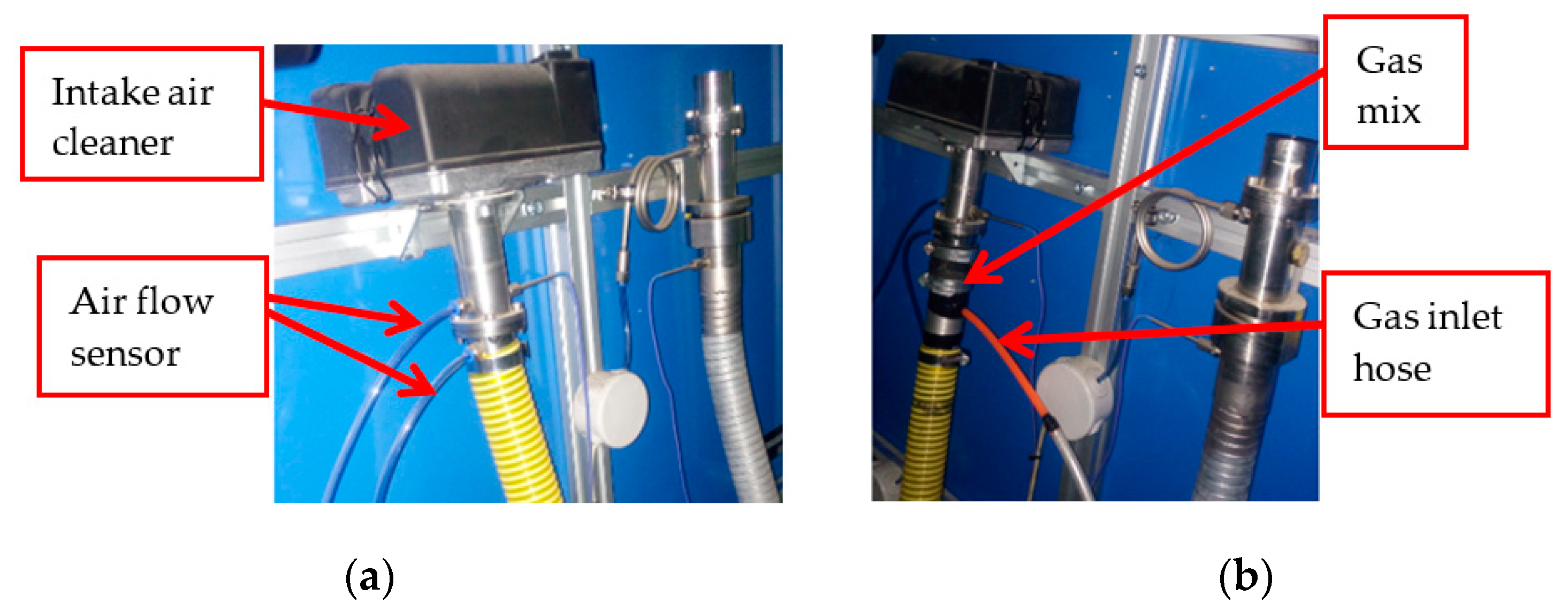 Fuels 03 00002 g001 550