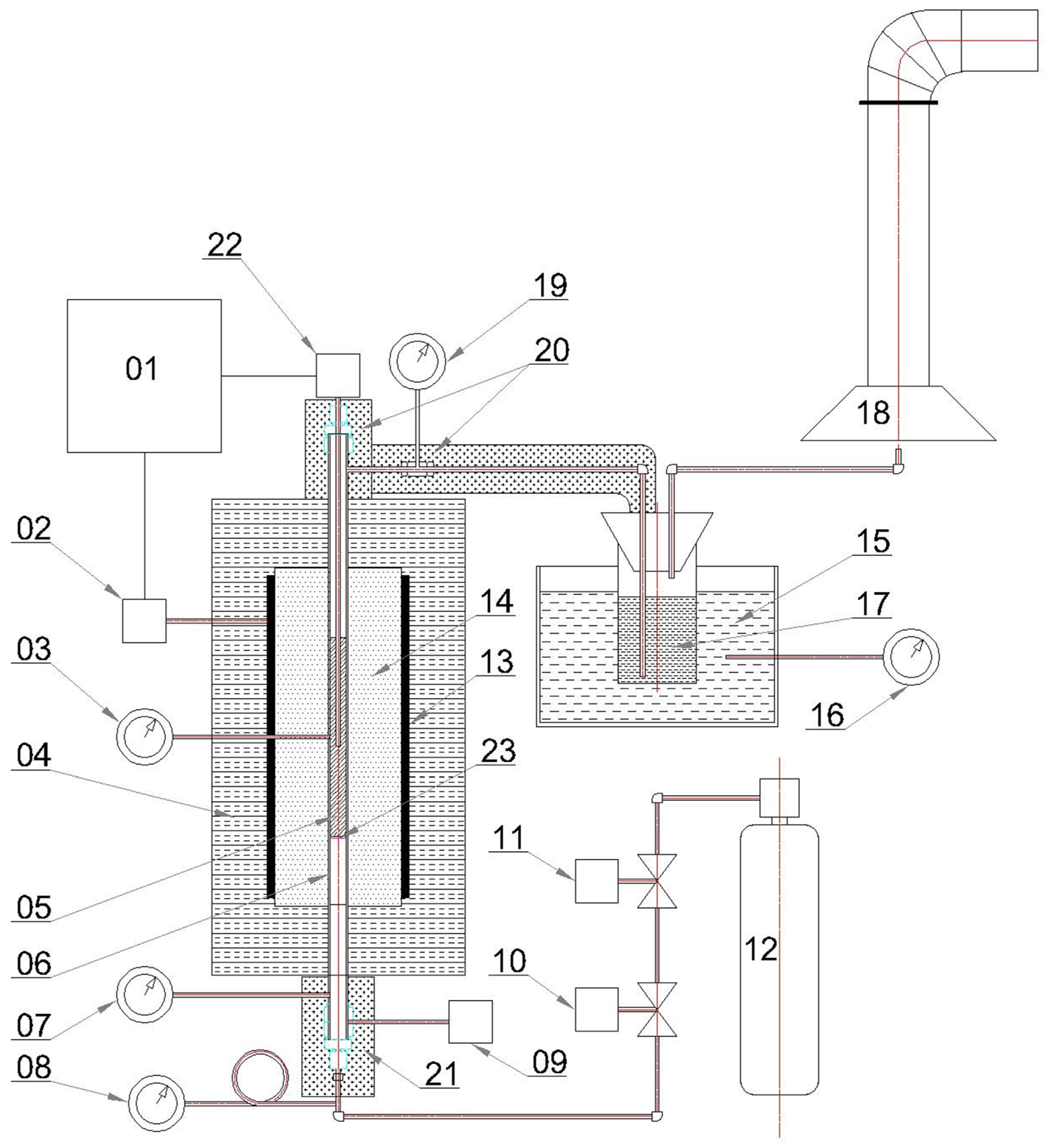 Fuels 03 00010 g002 Fuels 03 00010 g002