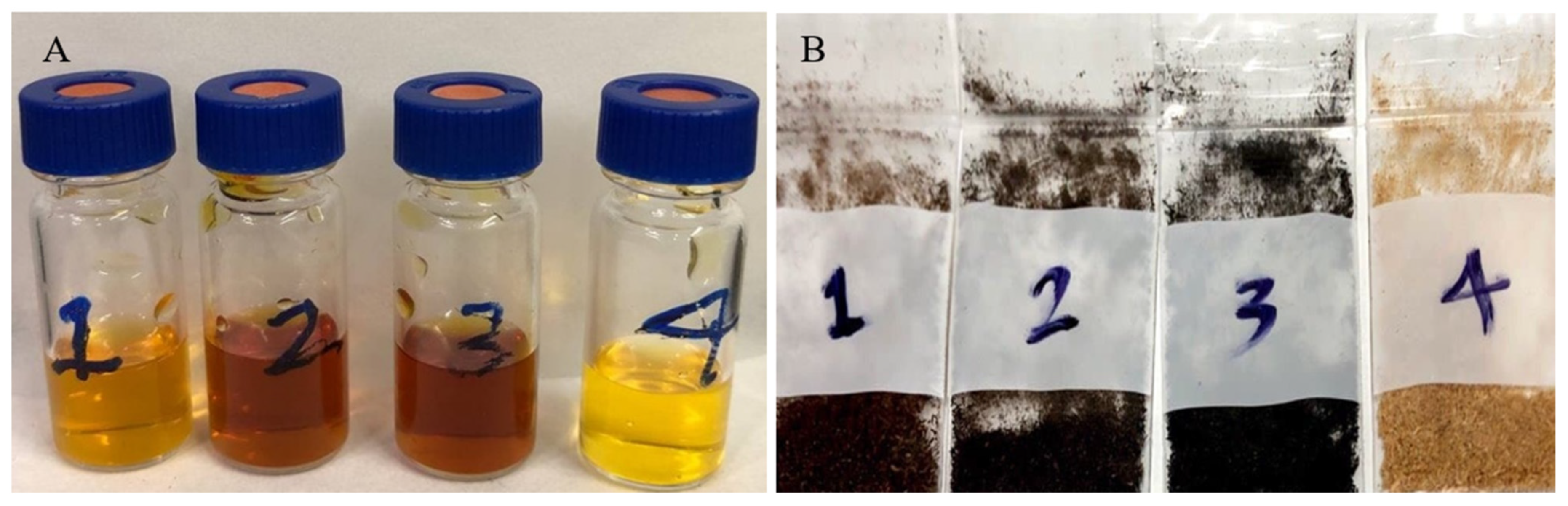 Fuels 03 00010 g007 Fuels 03 00010 g007