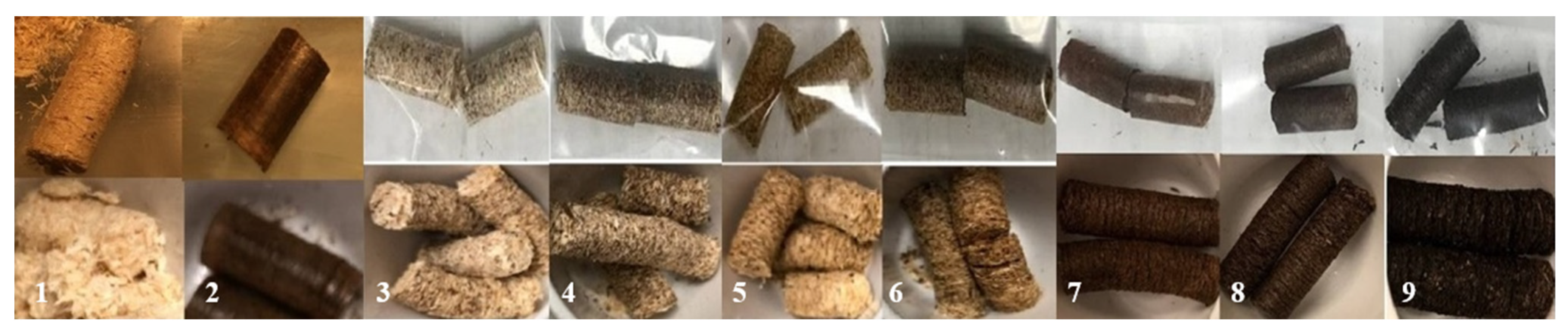 Fuels 03 00010 g008 Fuels 03 00010 g008