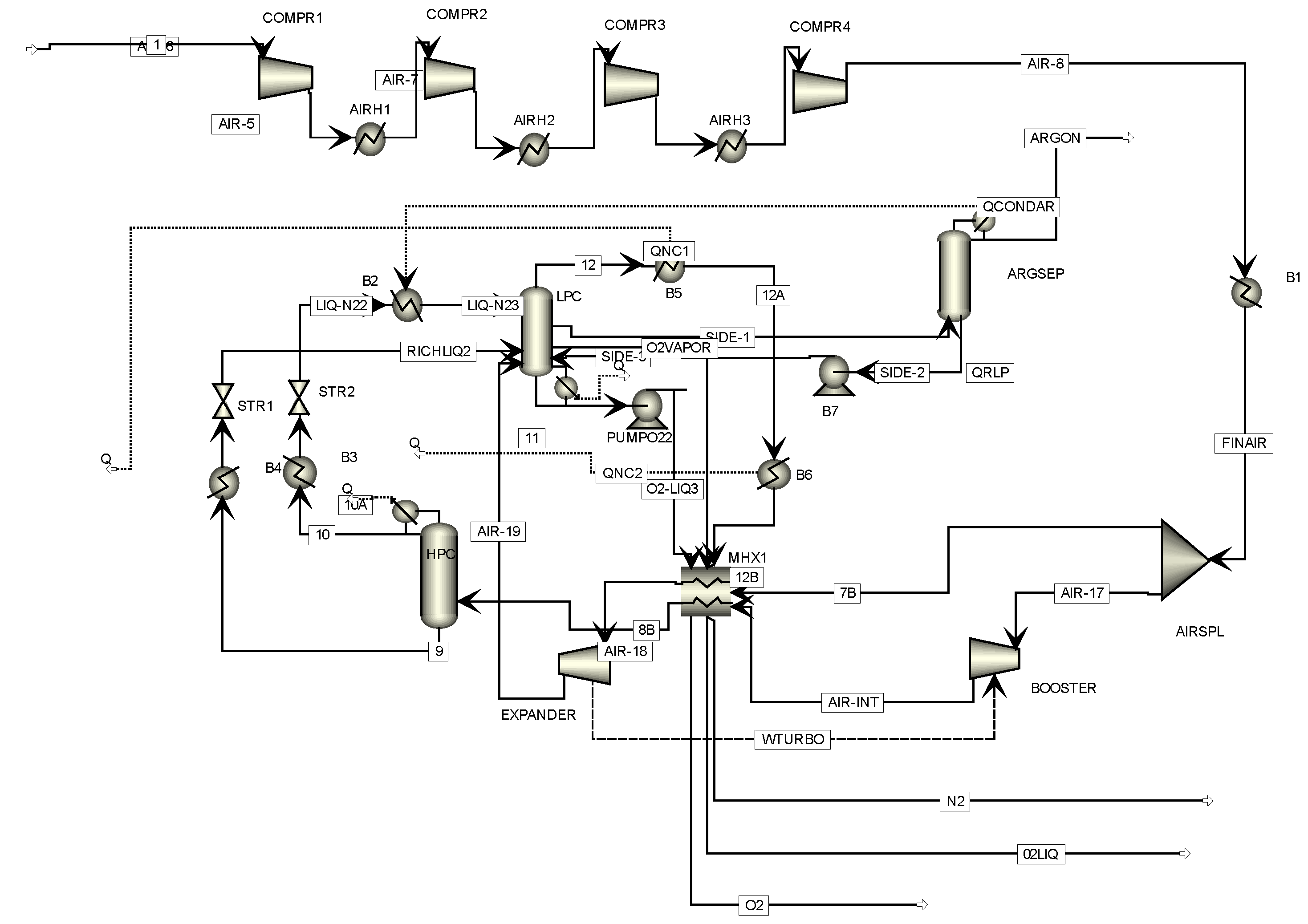 Fuels 03 00016 g0a1 550