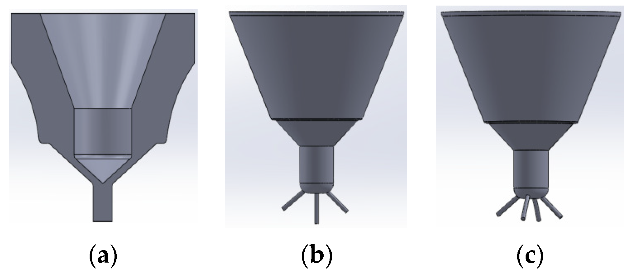 Fuels 03 00017 g002 550