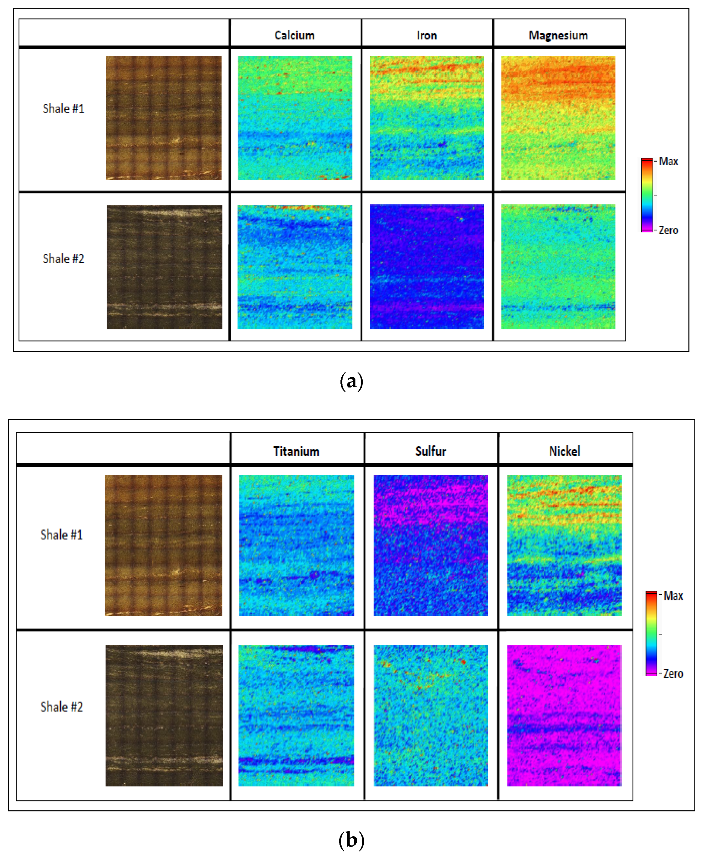 Fuels 03 00022 g004a