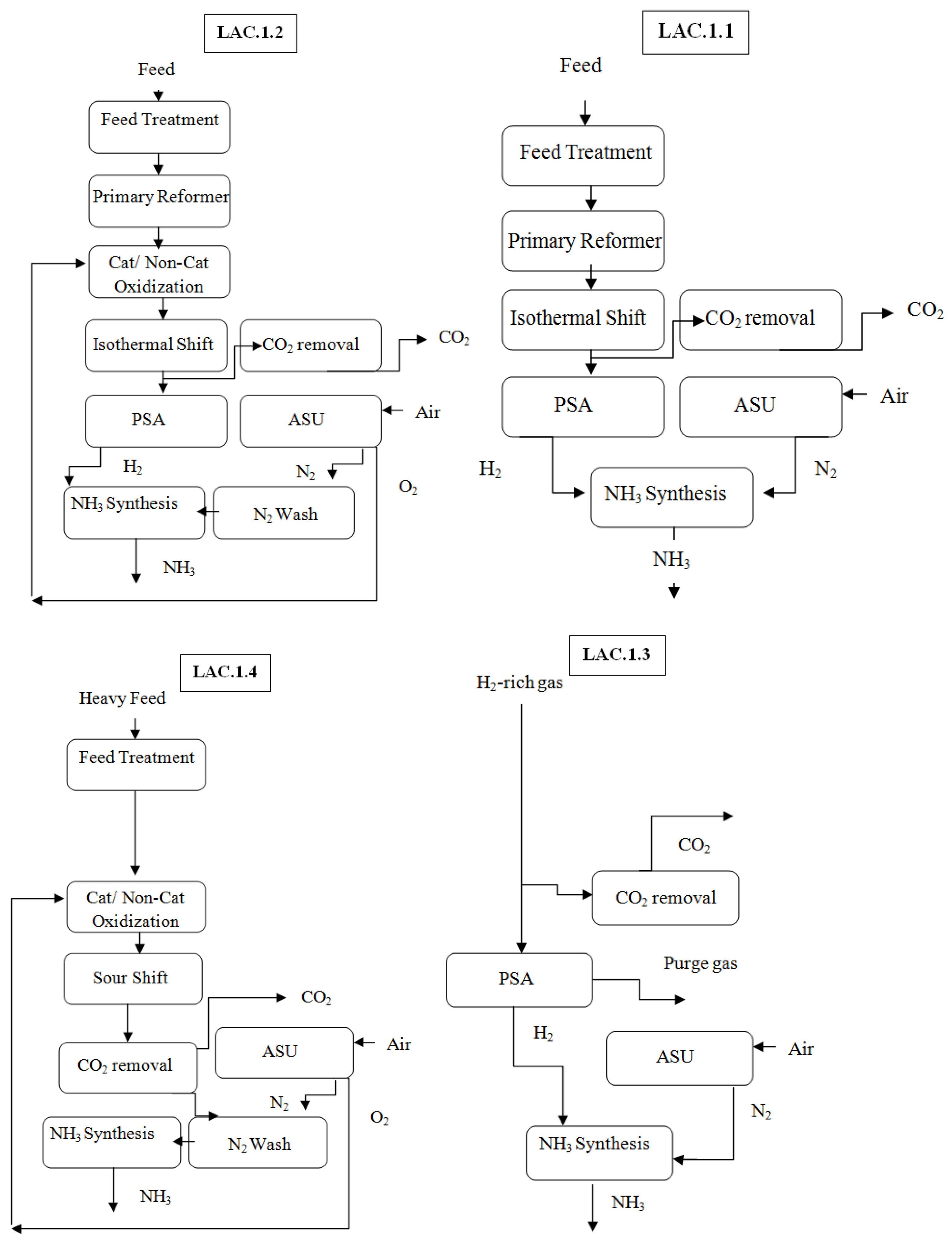 Fuels 03 00026 g011 550