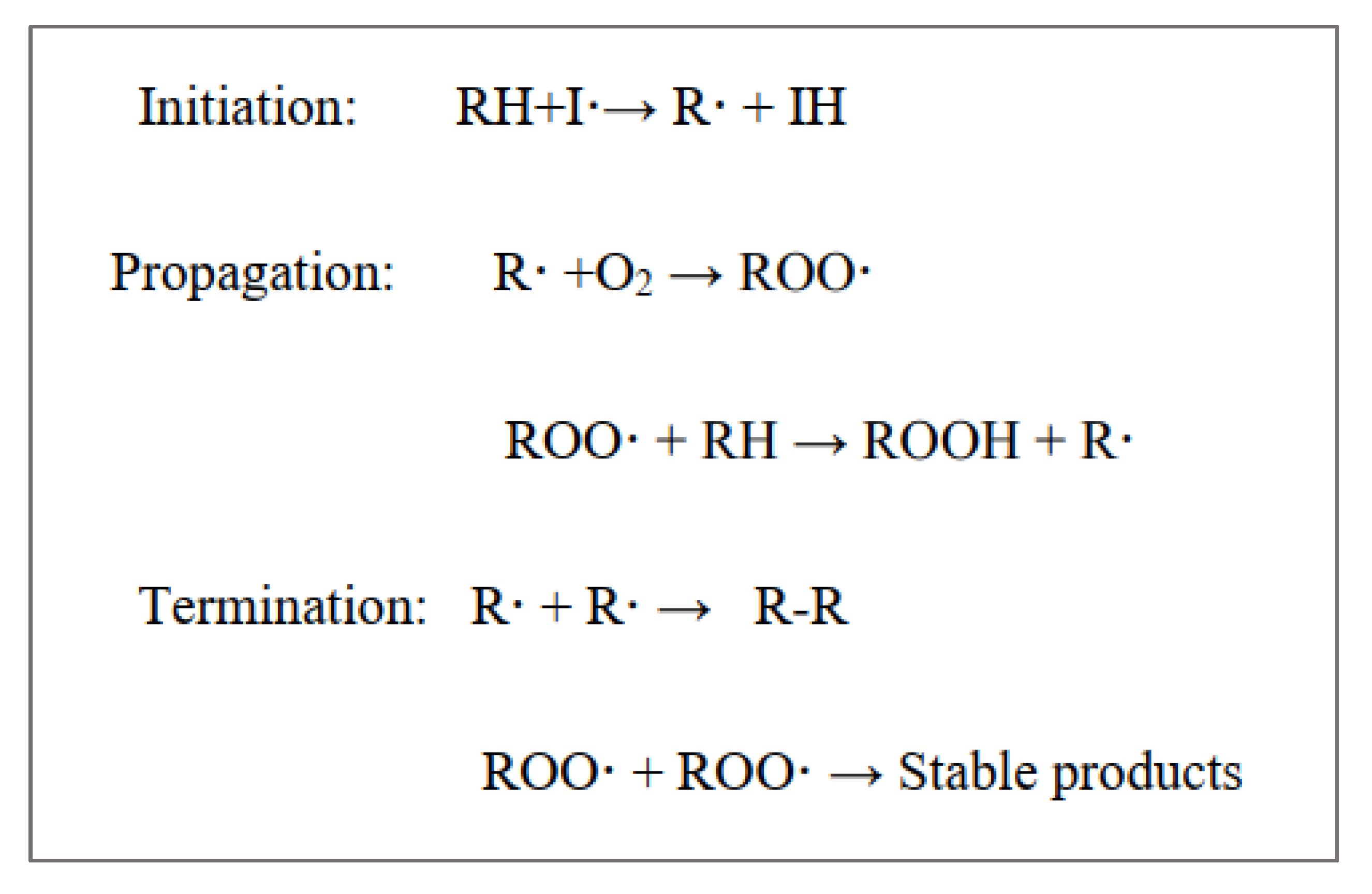 Fuels 03 00032 g001 550