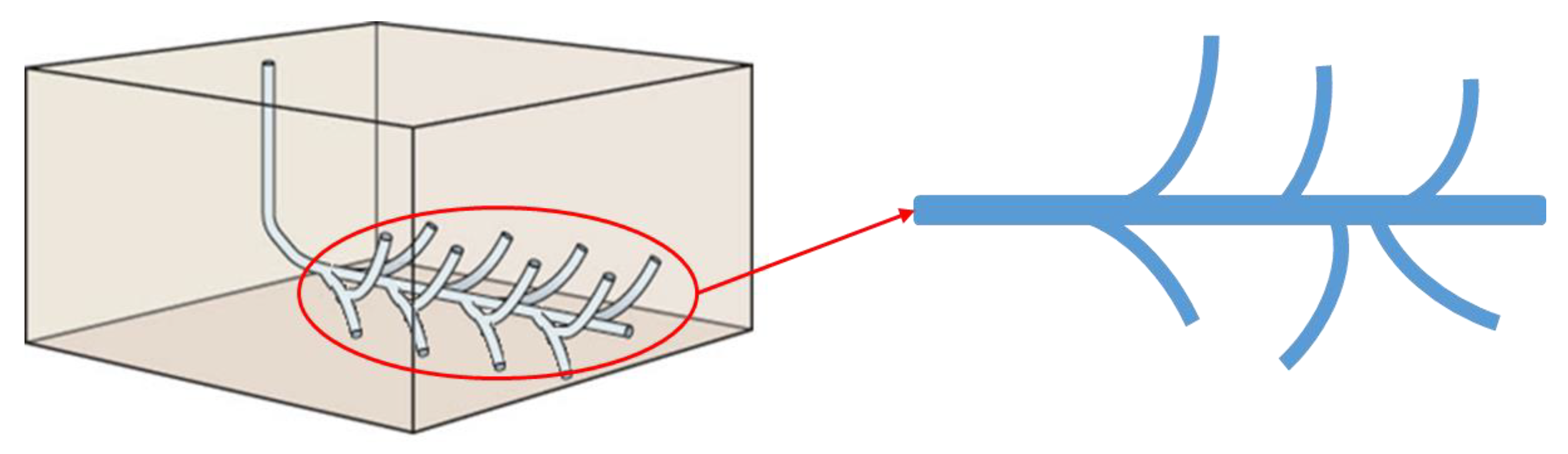 Fuels 04 00007 g001 Fuels 04 00007 g001