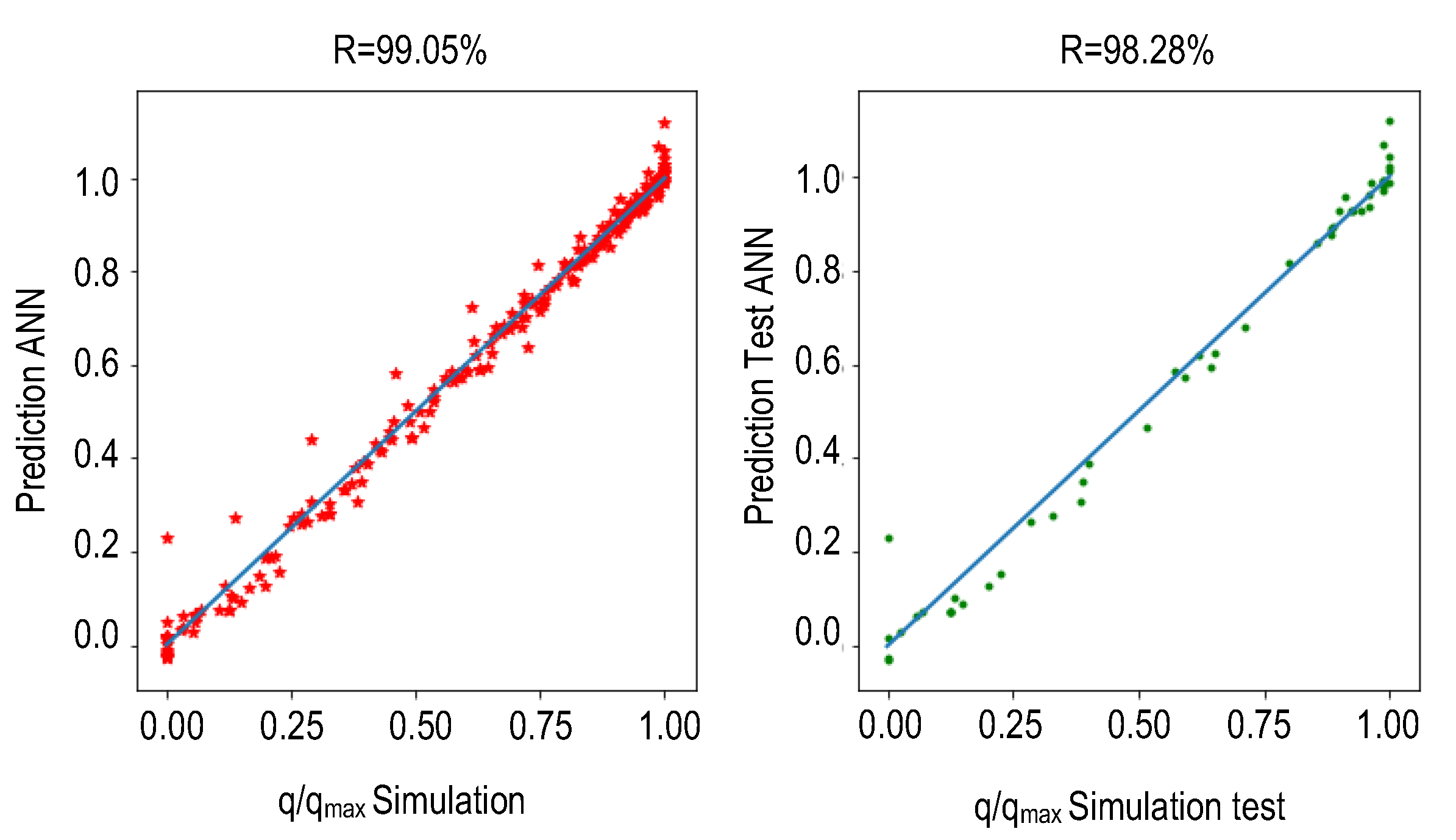 Fuels 04 00007 g008 Fuels 04 00007 g008