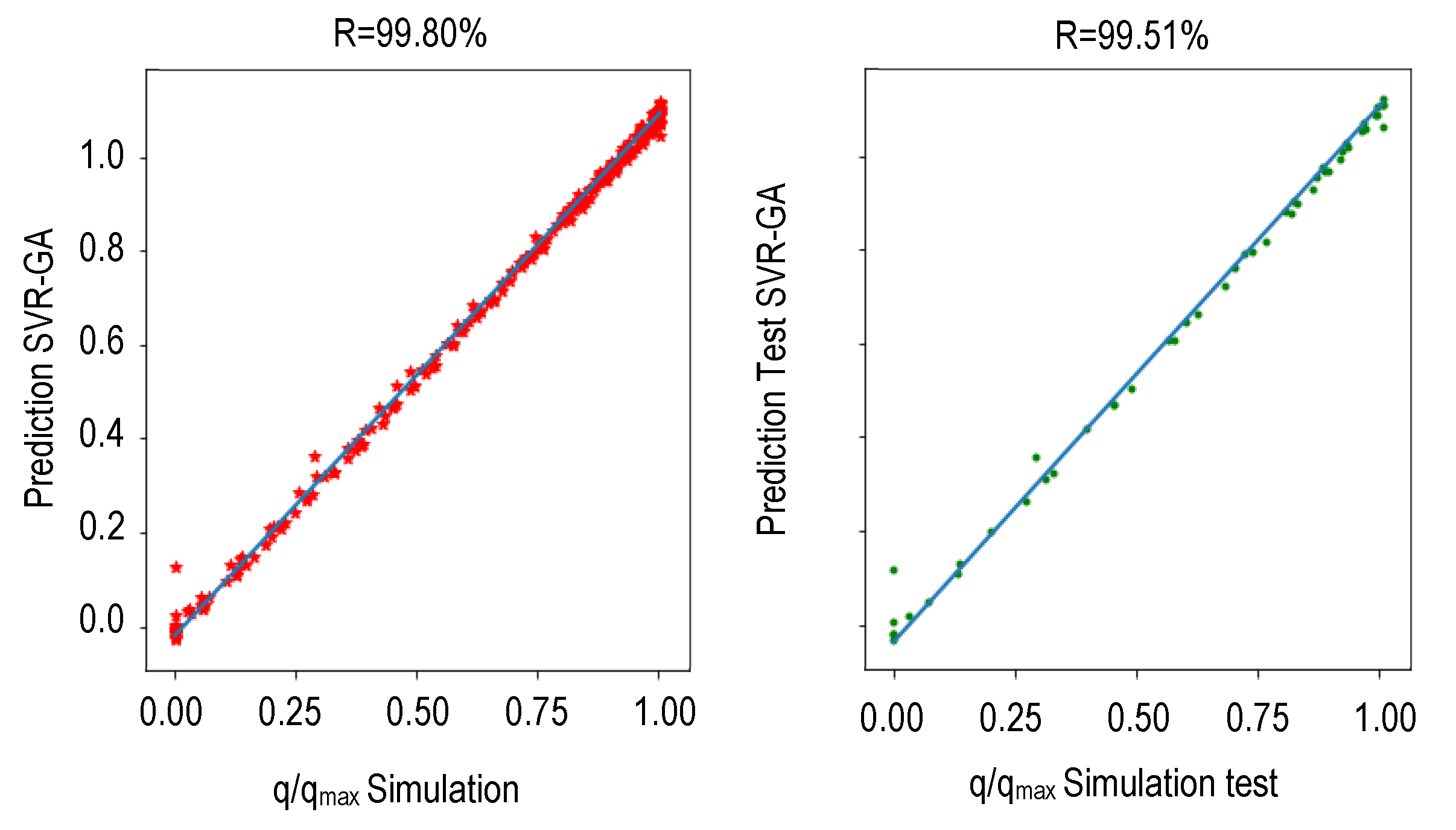 Fuels 04 00007 g010 Fuels 04 00007 g010