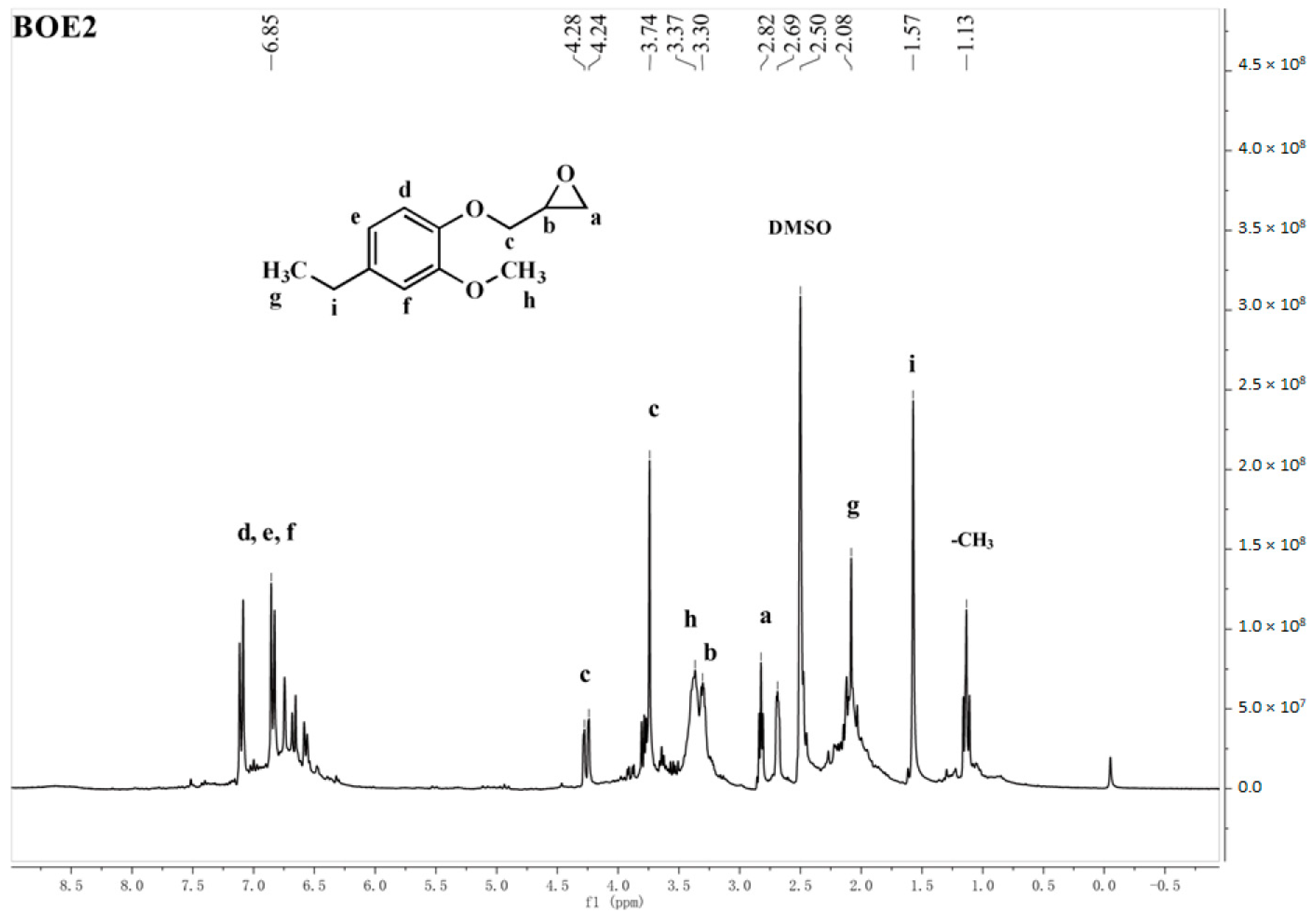 Fuels 04 00012 g004 Fuels 04 00012 g004