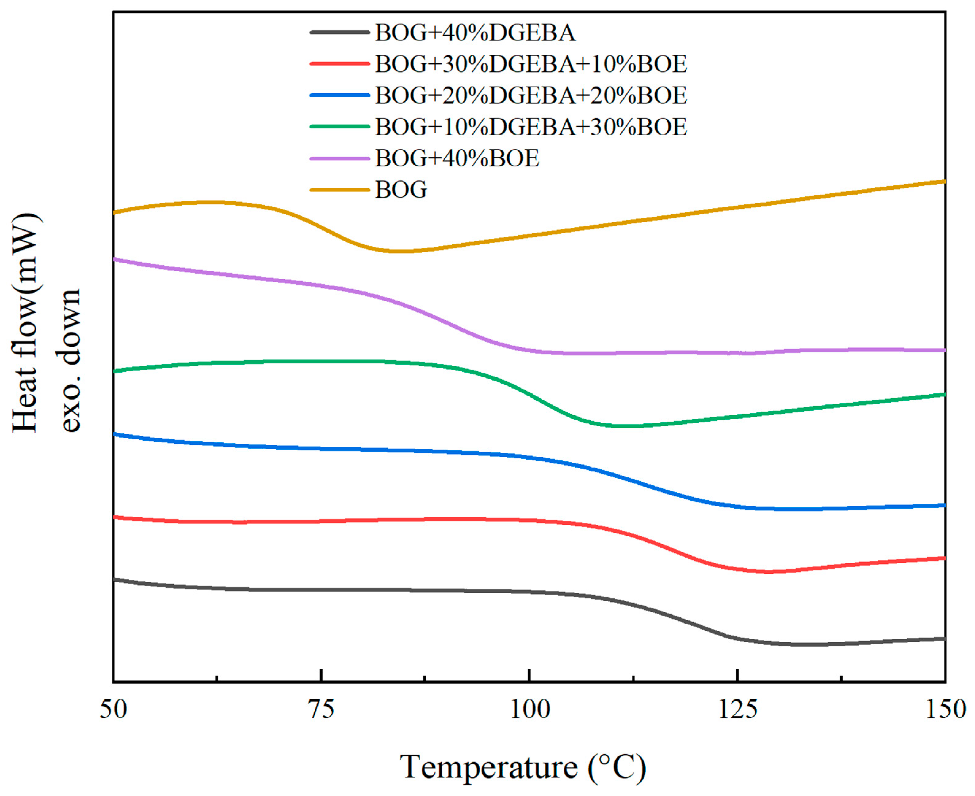 Fuels 04 00012 g007 Fuels 04 00012 g007