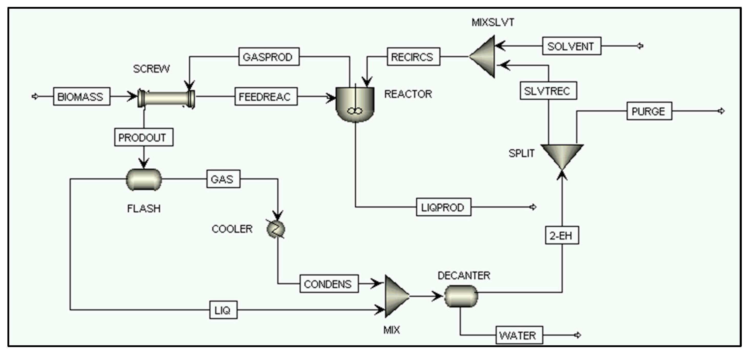 Fuels 04 00014 g006 Fuels 04 00014 g006