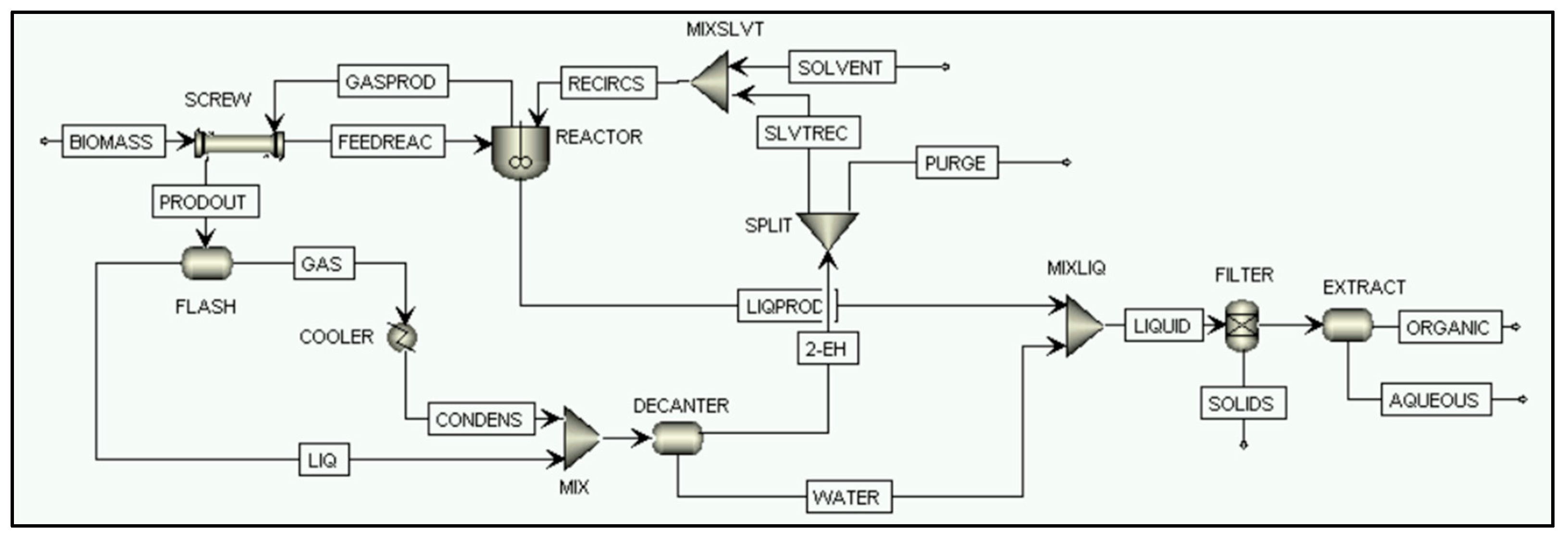 Fuels 04 00014 g007 Fuels 04 00014 g007