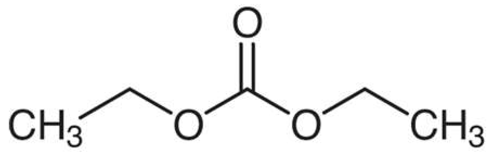 Fuels 04 00015 g001 550