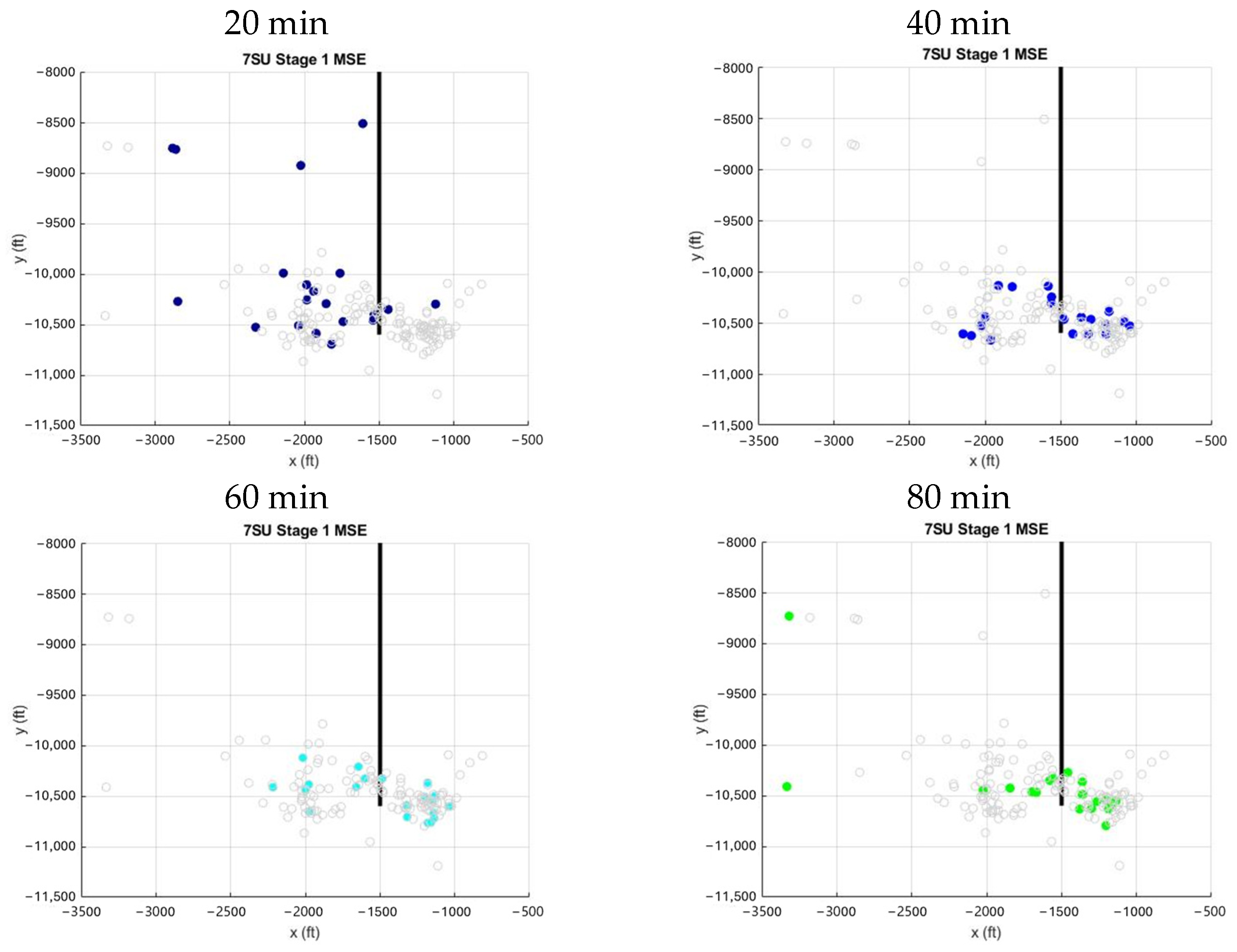 Fuels 05 00047 g014a