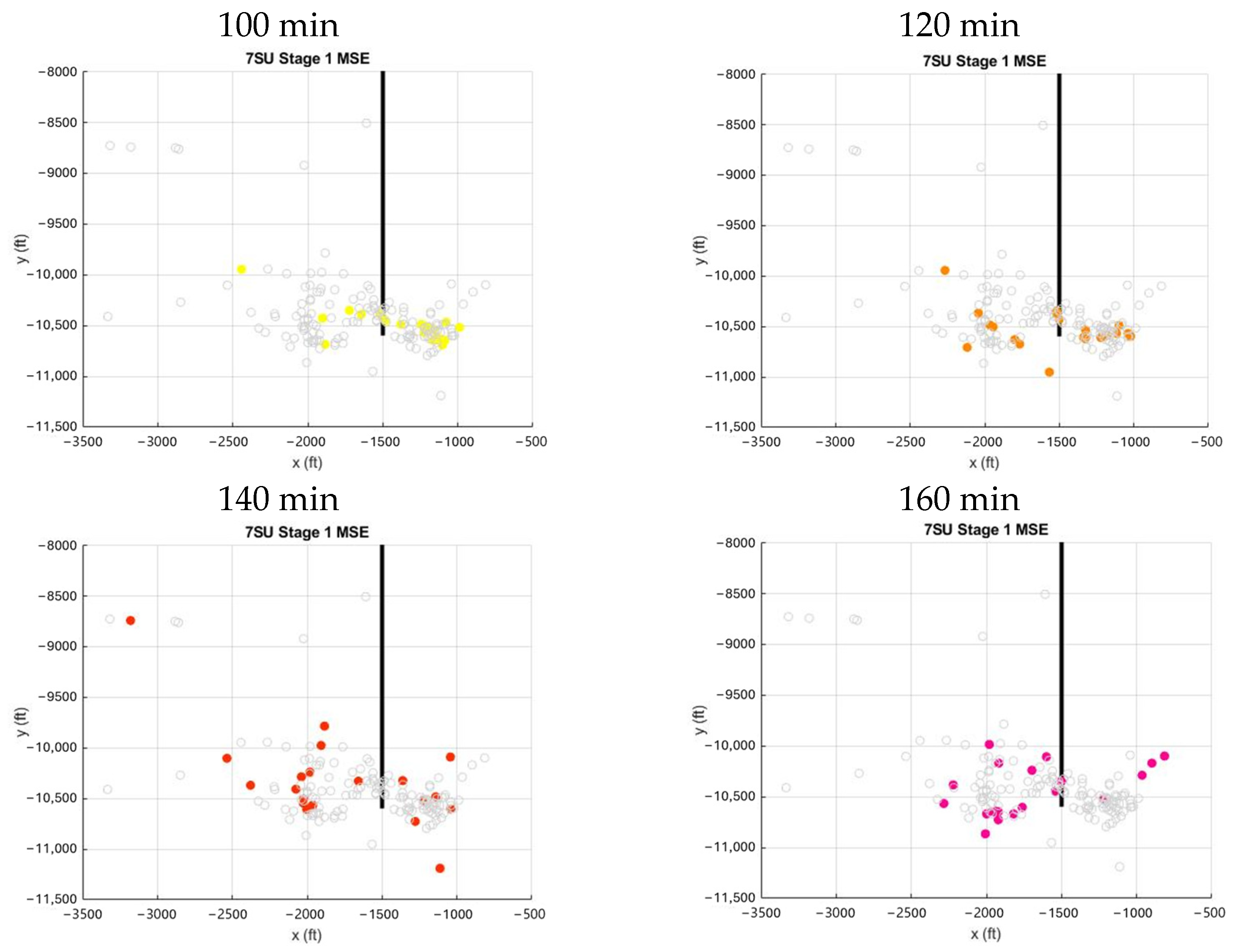 Fuels 05 00047 g014b