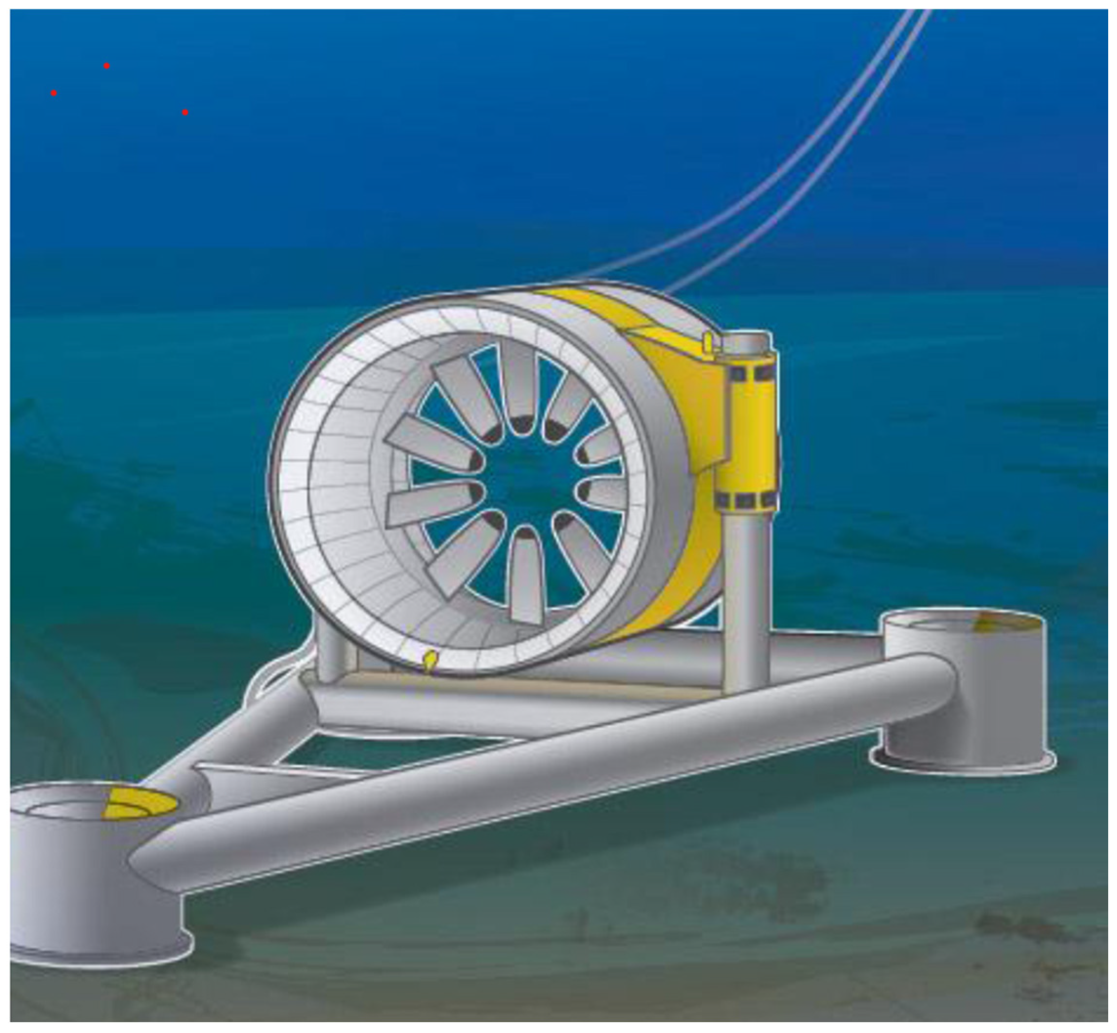Fuels 06 00004 g005 Fuels 06 00004 g005
