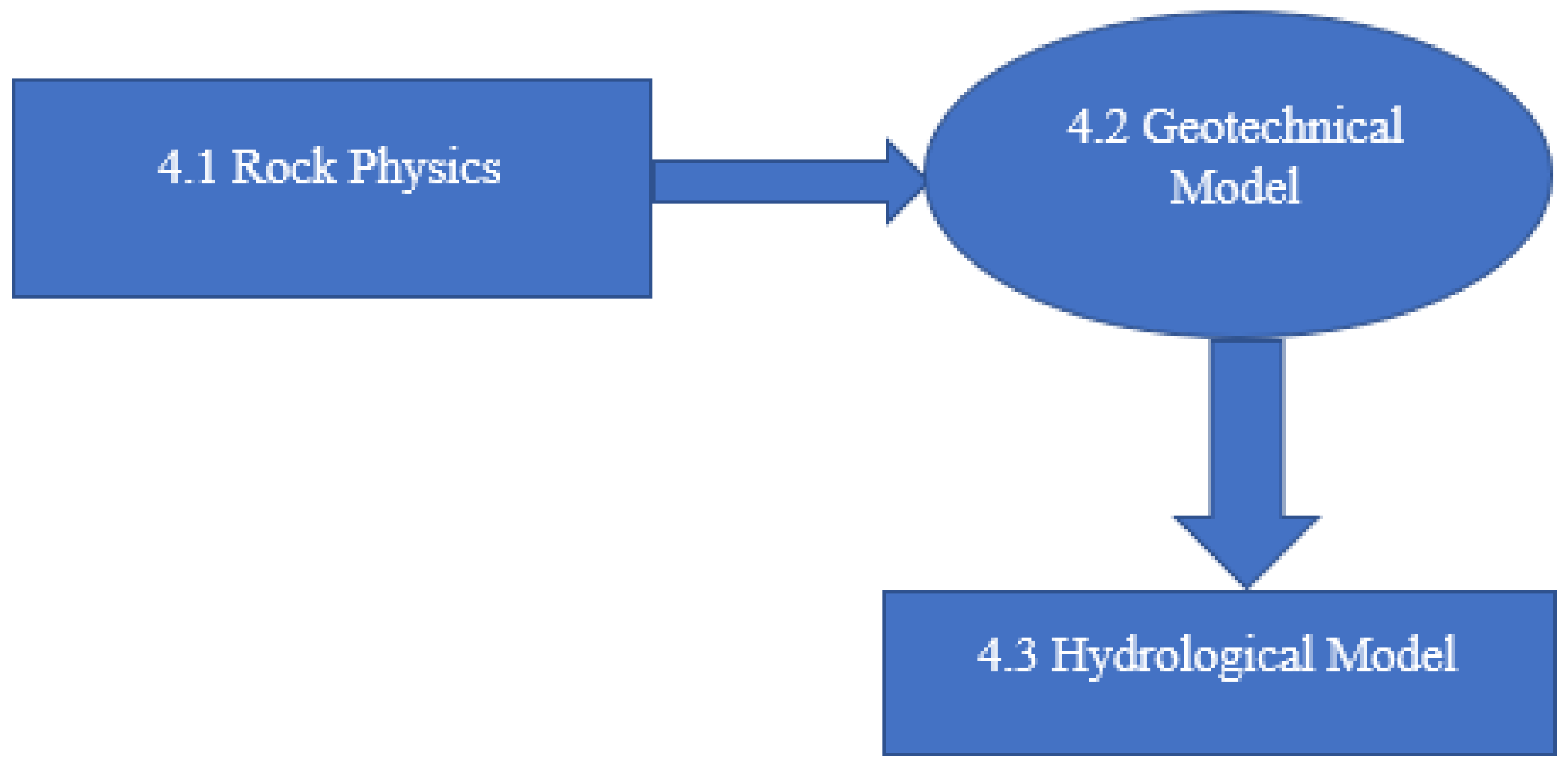 Fuels 06 00004 g006 Fuels 06 00004 g006