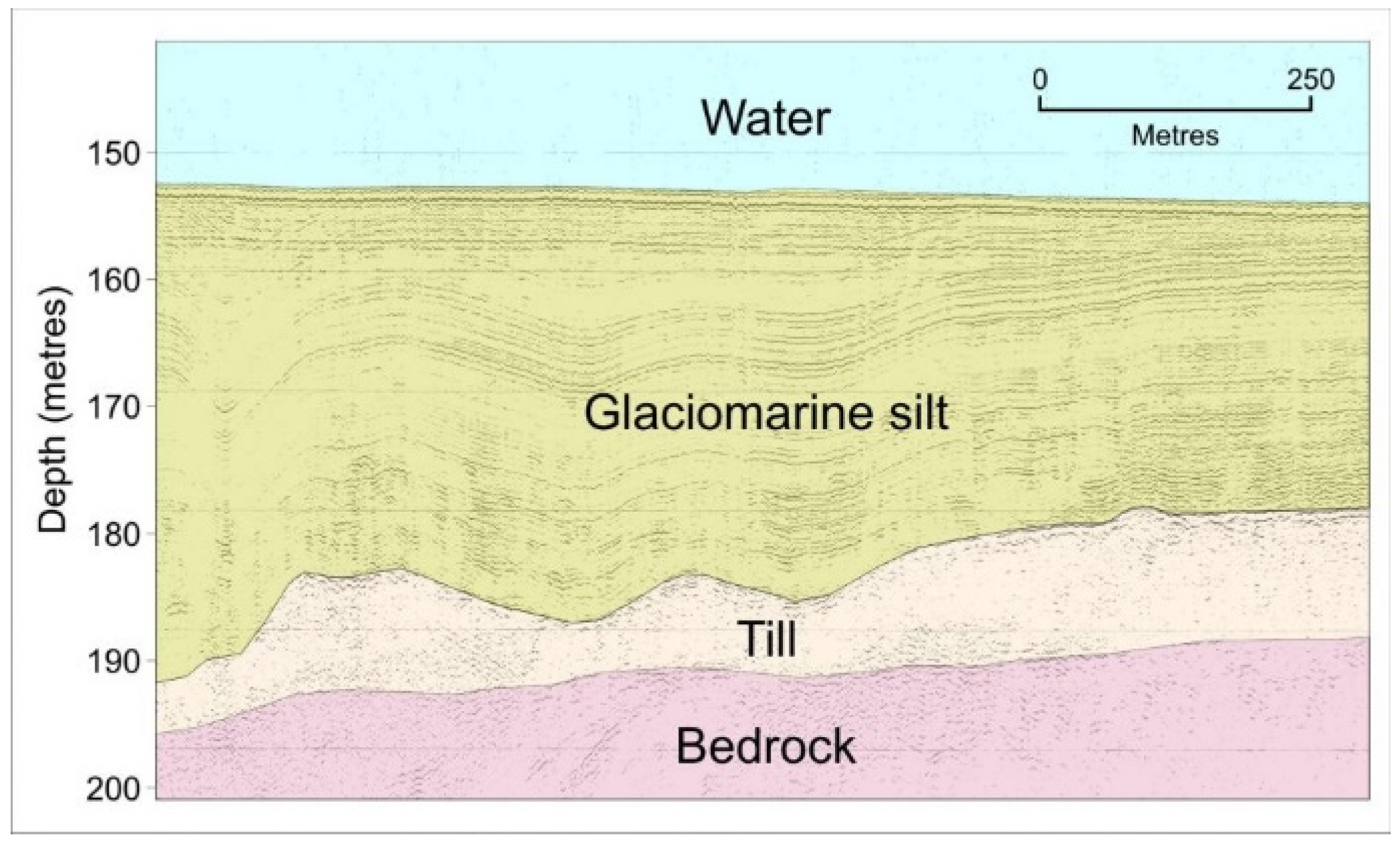 Fuels 06 00004 g008 Fuels 06 00004 g008