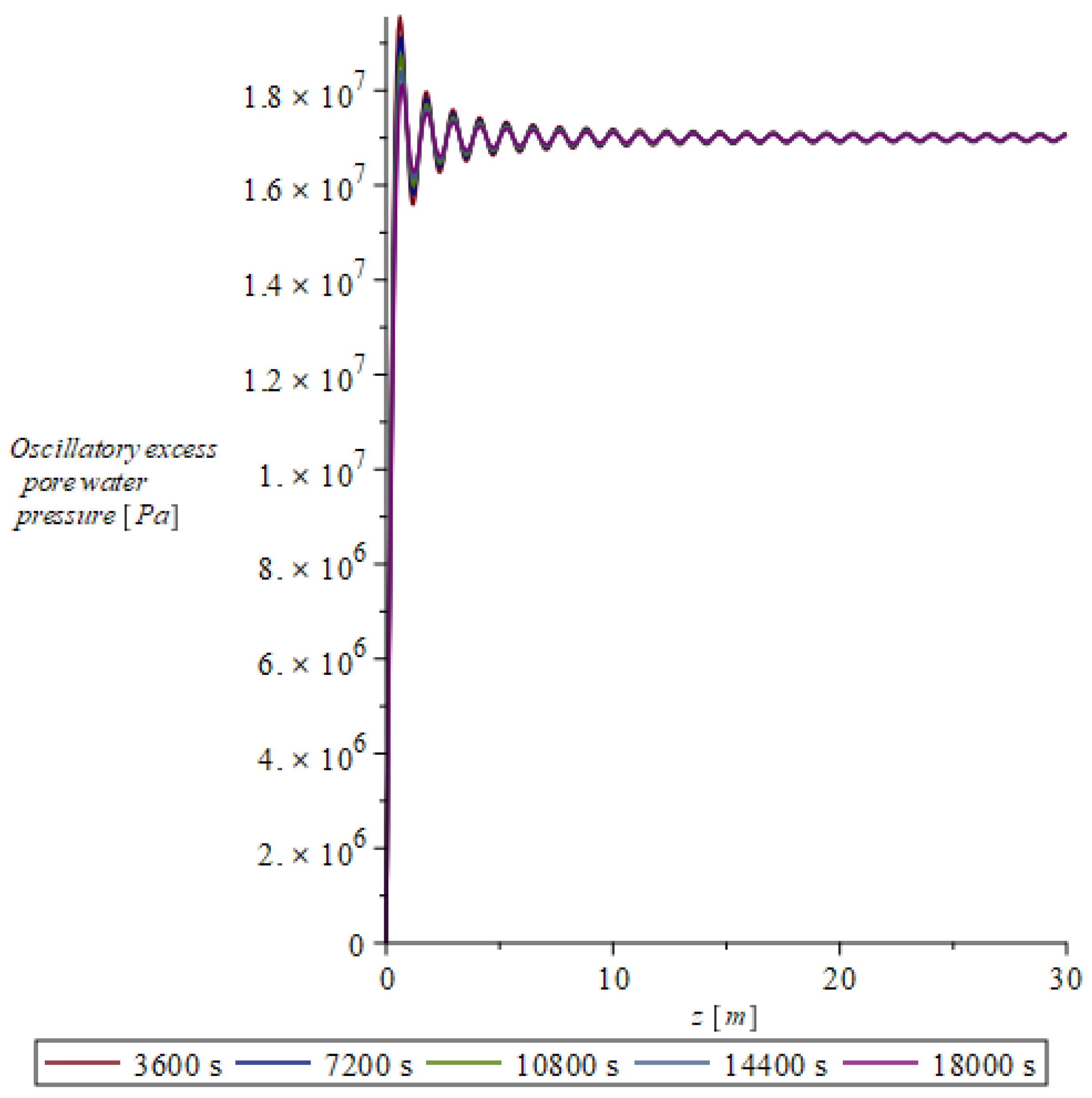 Fuels 06 00004 g012 Fuels 06 00004 g012