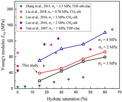 Fuels 06 00004 i001 Fuels 06 00004 i001
